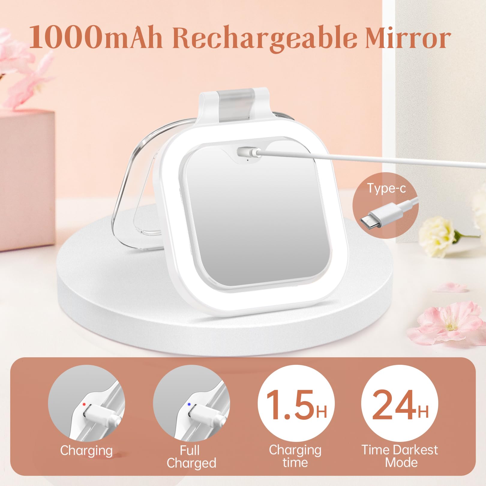Fascinate 10X Magnification Compact Travel Makeup Mirror With Lights And Magnification, 3.5 Inch Portable 1X/10X Magnifying Mirr