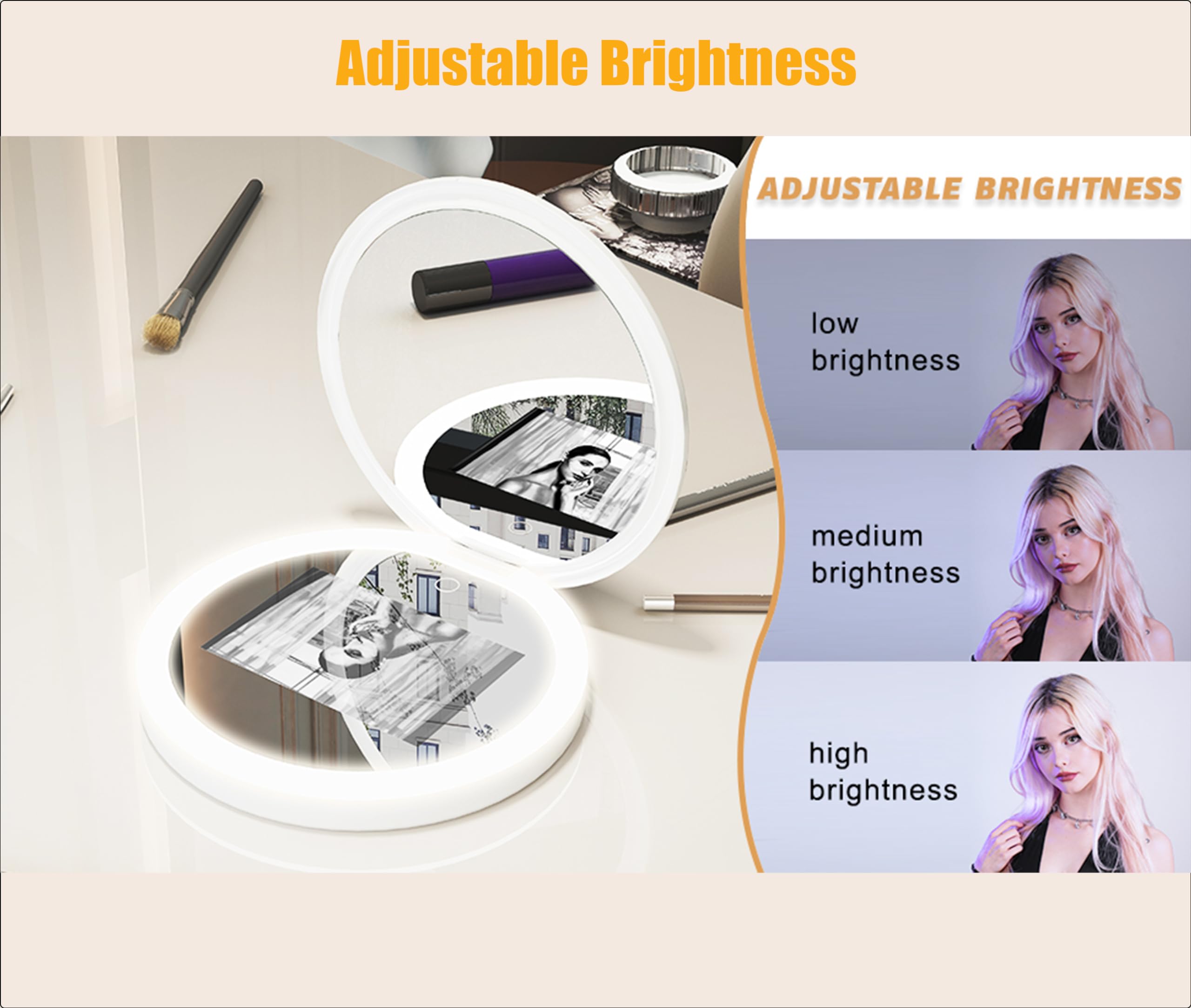 Zyyini Uv Mirror, 3.5 Inch Travel Compact Mirror With Uv Camera For Sunscreen Test, 2X Magnification Portable Lighted Mirror For