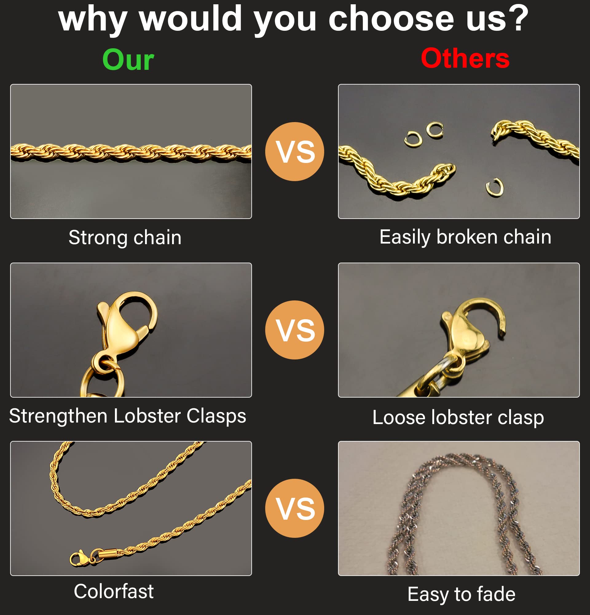 Giftall 3MM Rope Chain Necklace Stainless Steel Twist Rope Chain Necklace for Men Women 18 Inches 18K Real Gold Plated