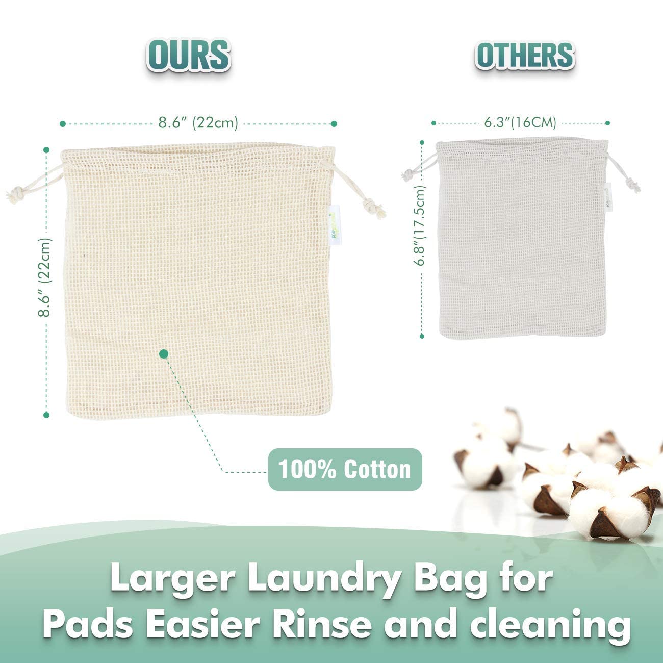 Wegreeco Cotton Rounds Reusable -Reusable Makeup Remover Pads For All Skin - Cotton Cloth For Removing Makeup - Reusable Dog Eye