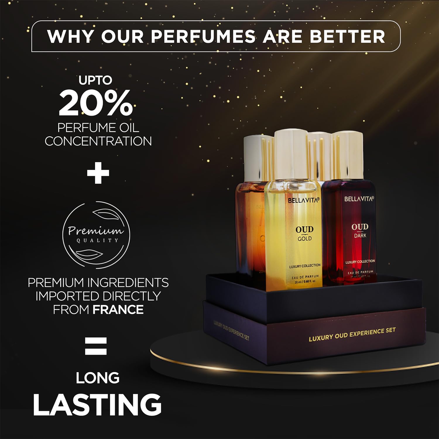 Luxury OUD Experience Eau De Parfum Gift/Discovery Set for women and men (4 x 0.68 fl. oz.) | Oud, Oud Gold, Oud Dark, White Oud