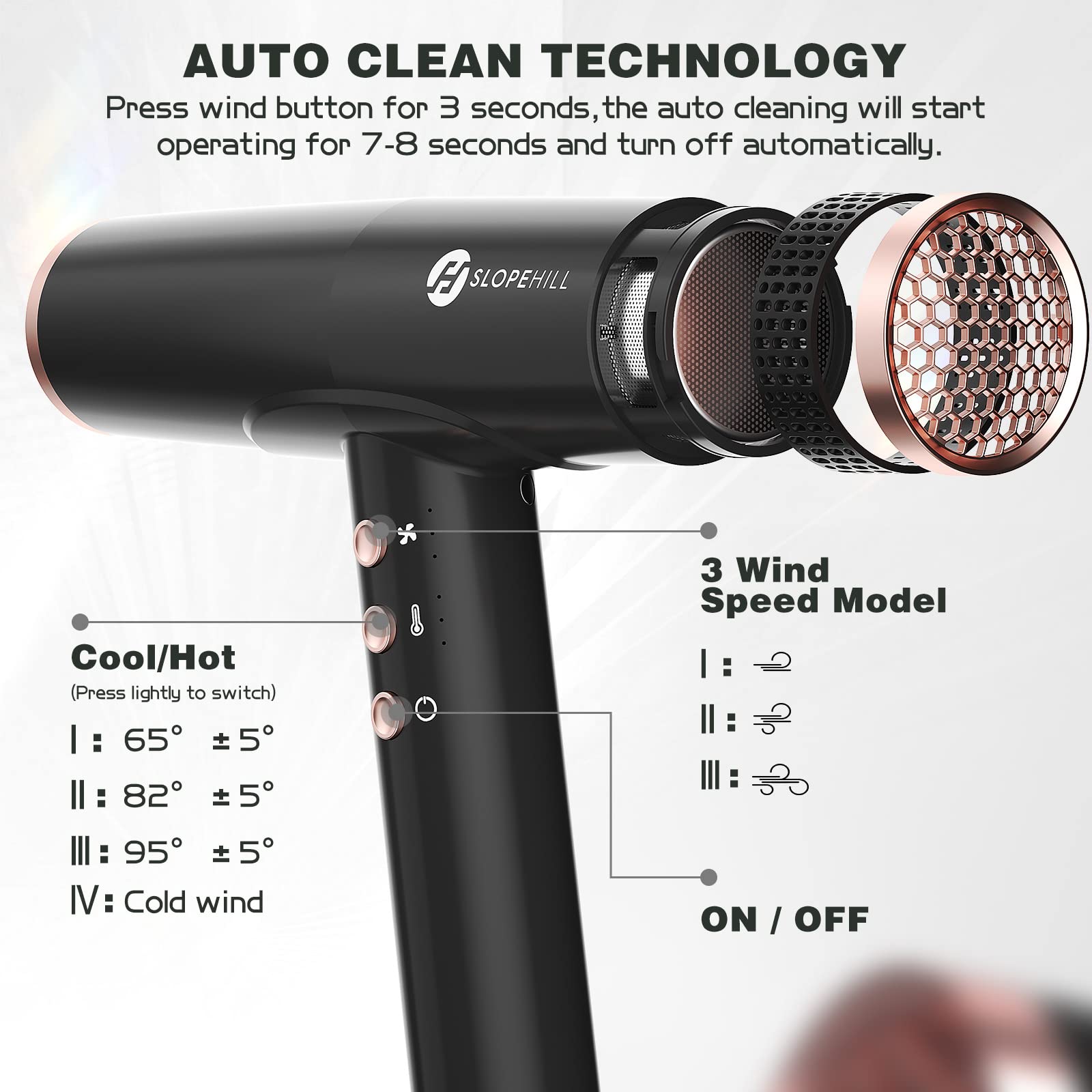 Slopehill Professional Hair Dryer, Ionic Hair Dryer With Diffuser, Lightweight Compact Powerful & Fast Salon Blow Dryer With Hig