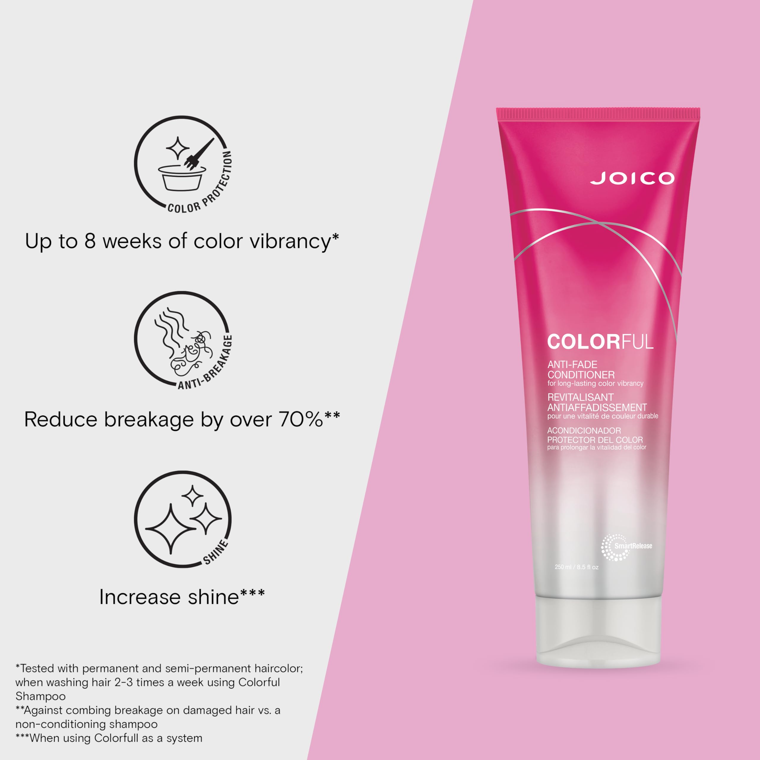 Colorful Anti-Fade Conditioner