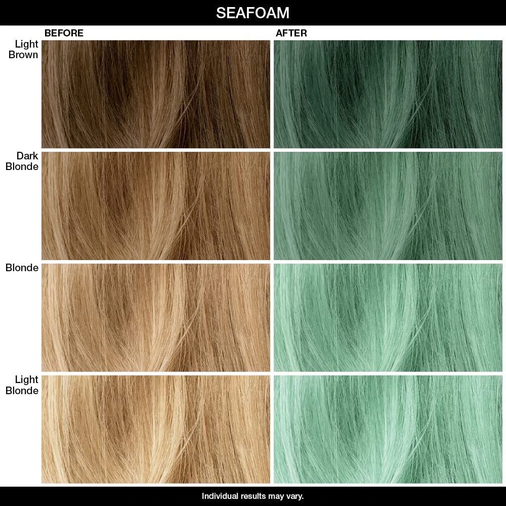 Igk Color Depositing Mask Seafoam - Pale Teal | Conditioning + Hydrate + Shine | Vegan + Cruelty Free | 6 Oz