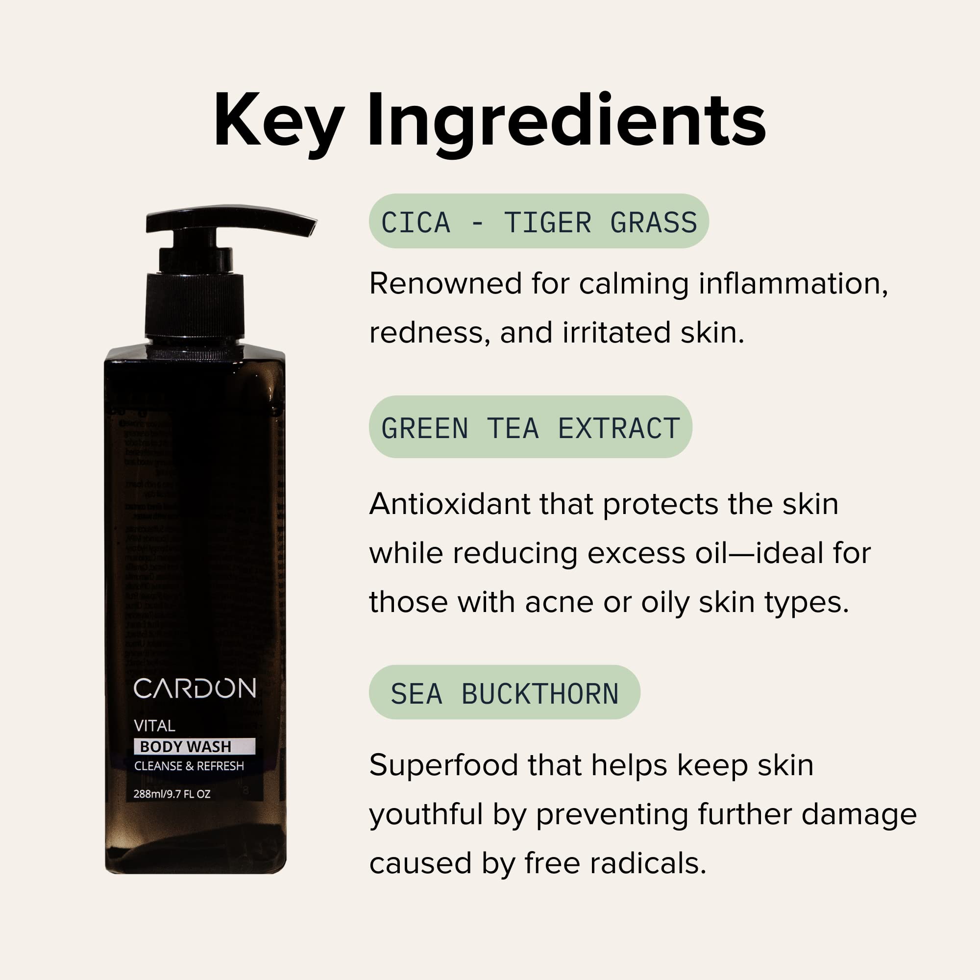Cardon Acne Clearing Men'S Body Wash, Korean Skin Care, All Natural Green Tea Extract, Sea Buckthorn, & Cica Combat Breakouts, P