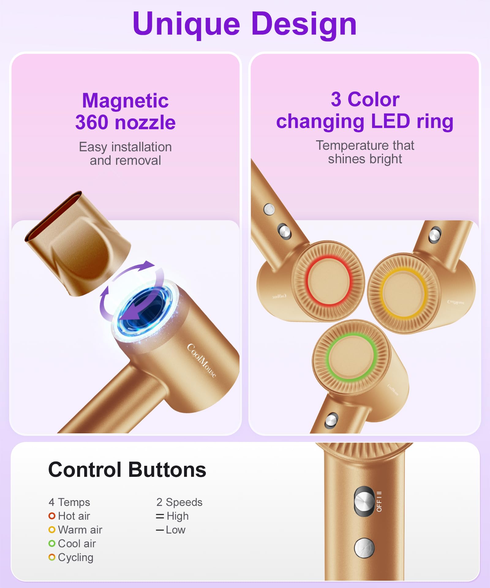High-Speed Ionic Hair Dryer: 150000 Rpm Brushless Motor 500 Millions Negative Ionic Care Blow Dryer For Fast Drying Low Noise Th