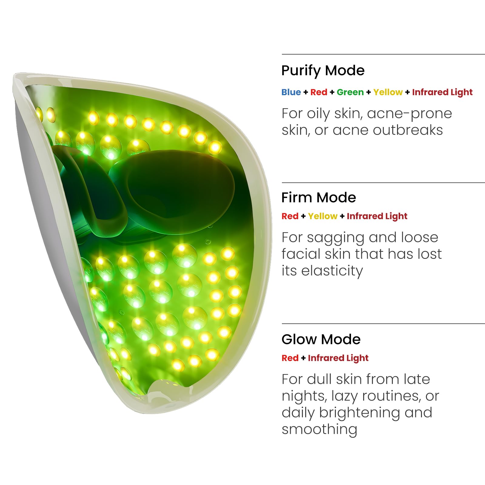 AMIRO 5-in-1 Light Therapy Face Mask - Blue, Red, Green, Yellow & Infrared, for Oily & Acne-Prone Skin, Silver