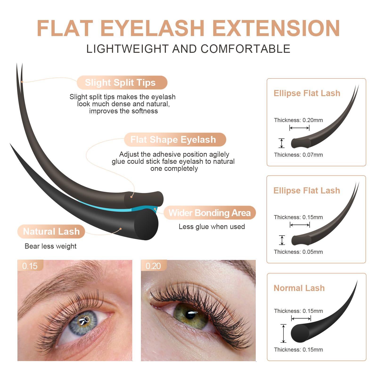 NAGARAKU Double Tips Flat Ellipse Eyelash Extensions Supplies 0.20 C curl 10mm Natural Charcoal Color Faux Mink Super Soft Split