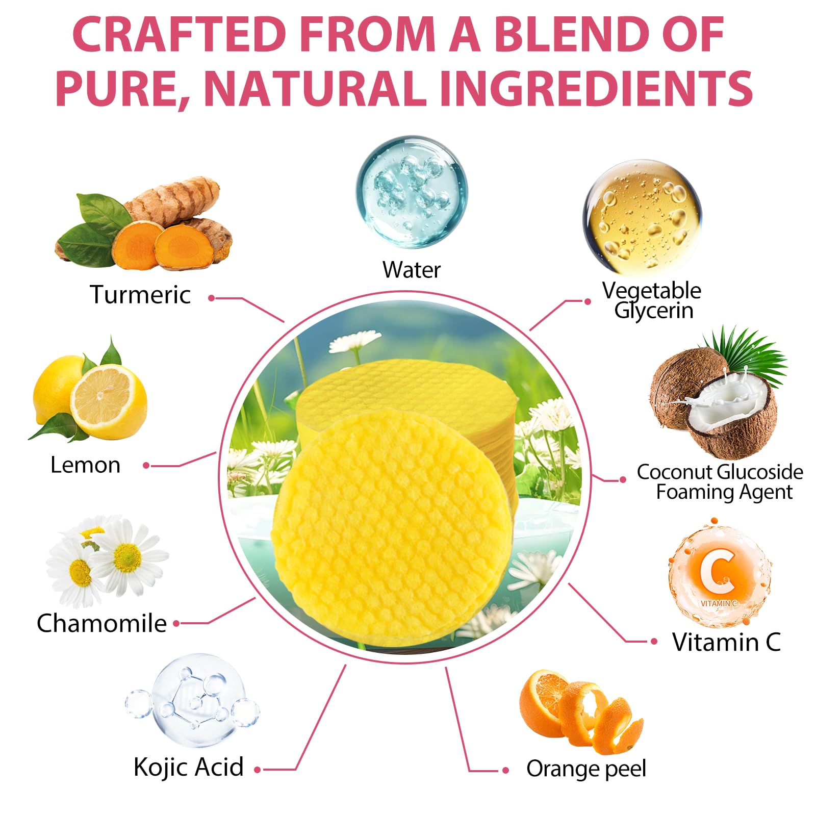 Kojic Acid And Turmeric Cleansing Pads, Turmeric Kojic Acid Cleansing Pads With Vitamin B5, Vitamin C, Turmeric Kojic Acid Lemon