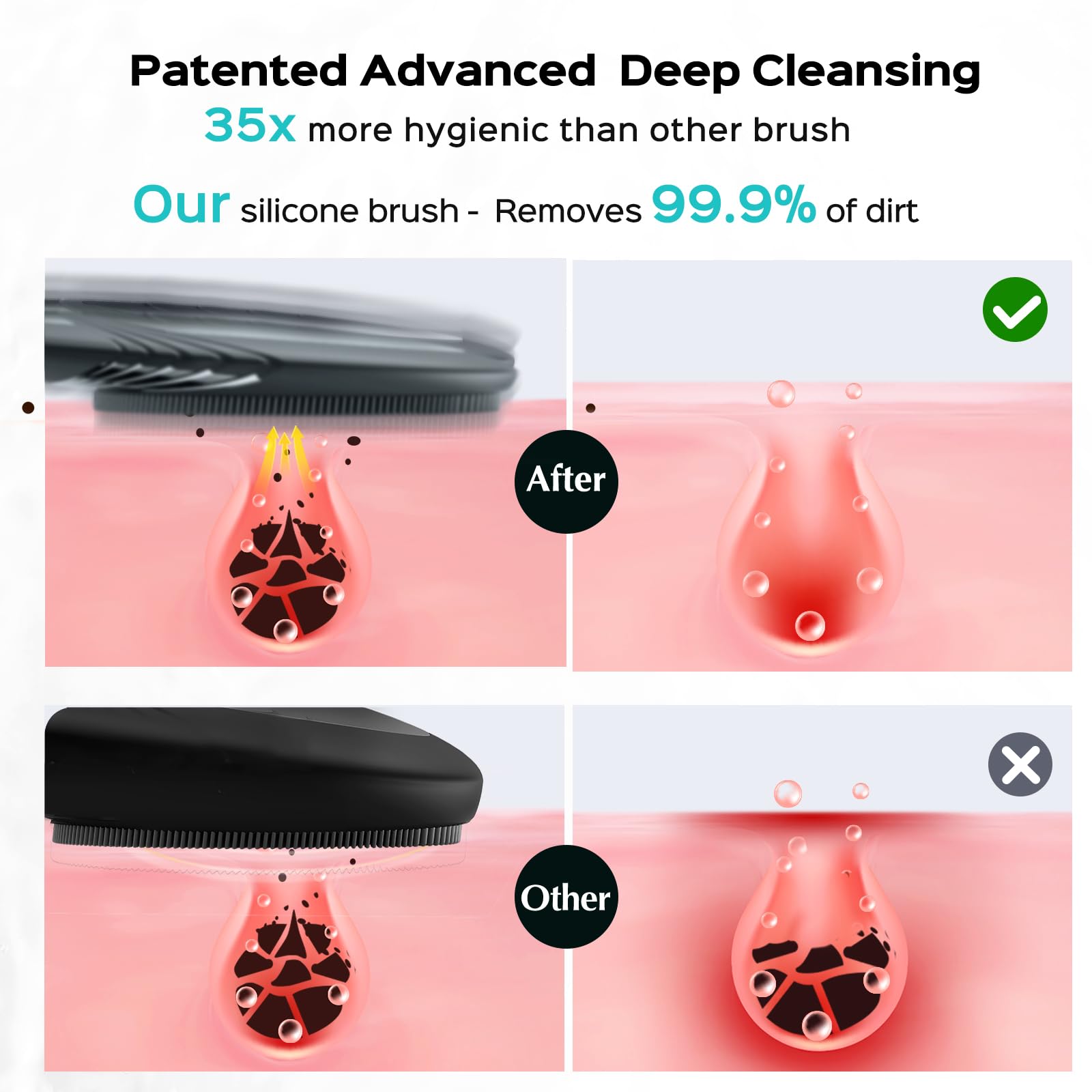 COSLUS Facial Cleansing Brush FBS01 - Portable Silicone, Waterproof, Rechargeable, 5 Cleansing Modes, Grey, Deep Cleaning for Men & Women