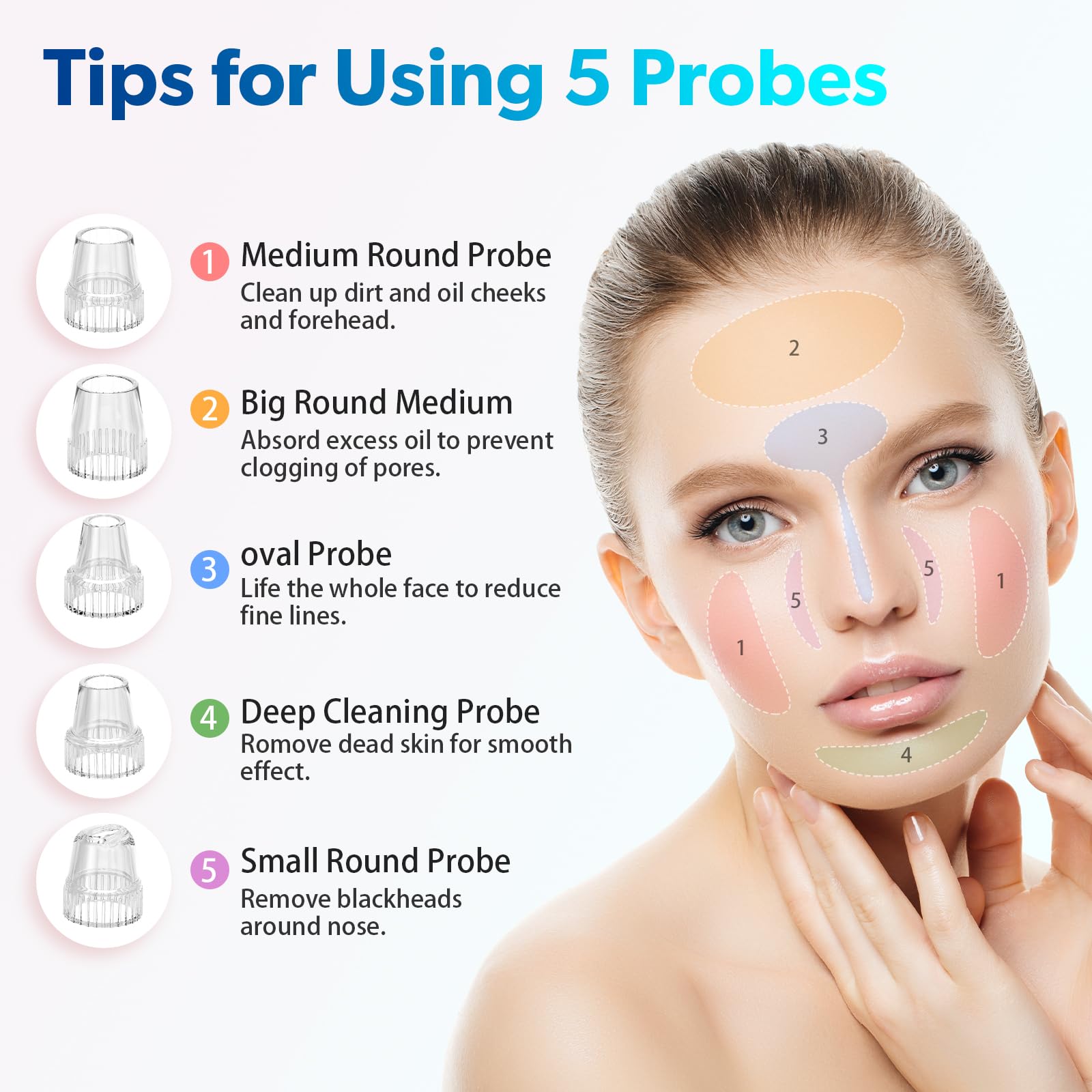 Blackhead Remover Pore Vacuum Upgraded Facial Pore Cleaner Electric Comedone Whitehead Extractor Tool-5 Suction Power,5 Probes,U