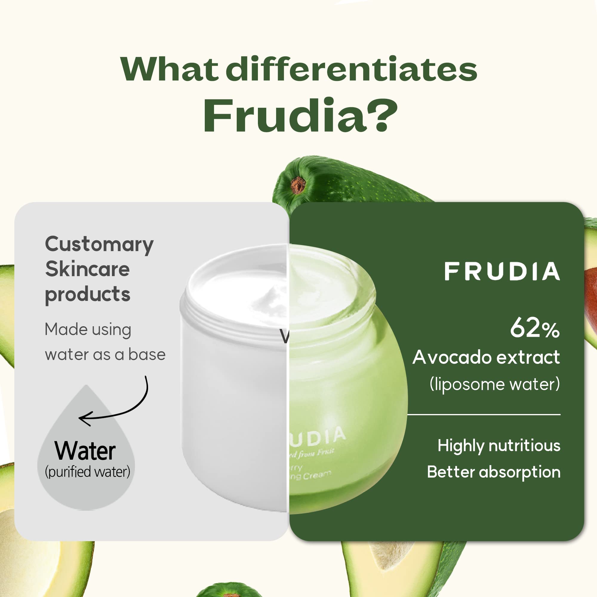 Frudia Welcos Avocado Relief Cream Mini | Calming Cream W/Avocado Extract, Centella Asiatica Extract & Madecassosidex4 | Korean