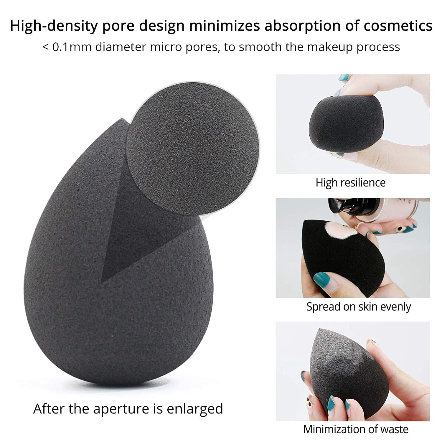BEAKEY Makeup Sponge Set - 5 Pcs Blending Sponges, Latex Free, Vegan, Black, Model FM-0359