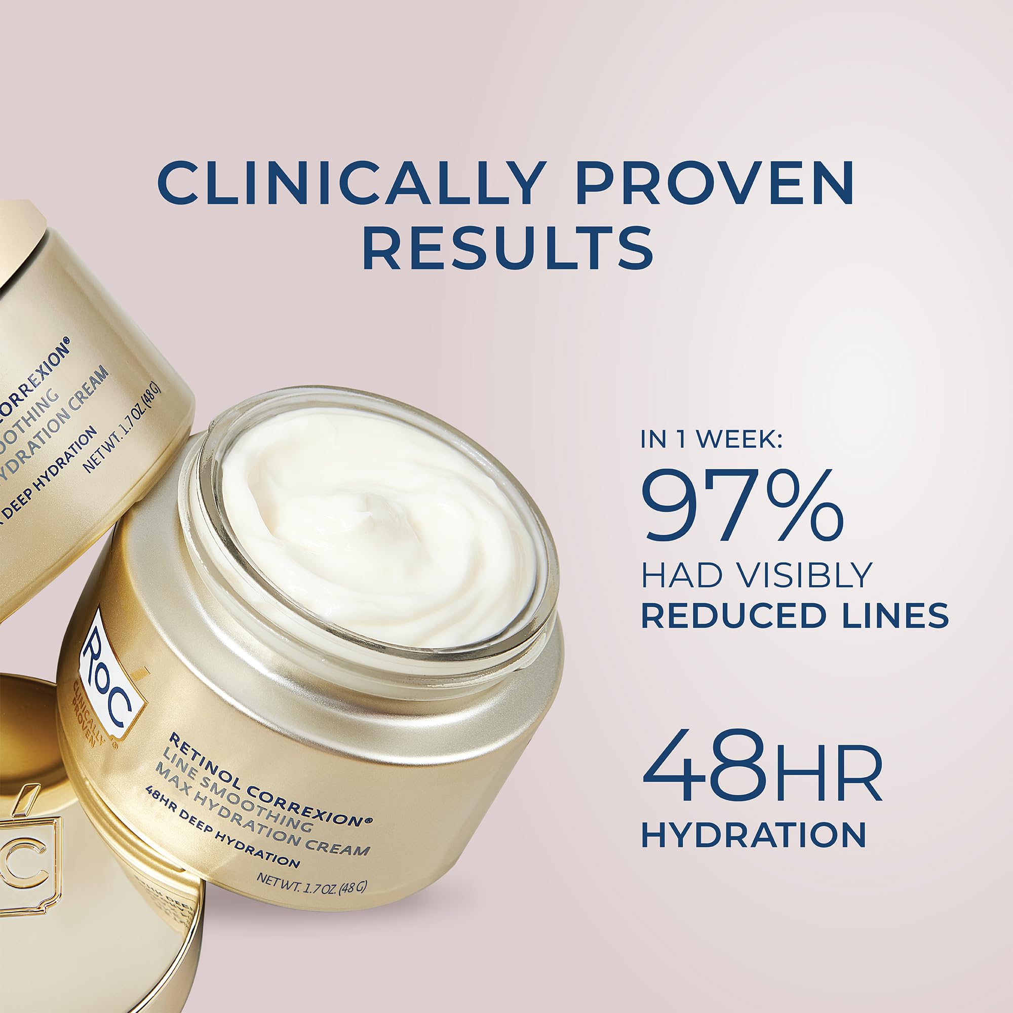 Roc Retinol Correxion Max Daily Hydration Anti-Aging Face Moisturizer With Hyaluronic Acid, Oil Free Skin Care Cream For Fine Li