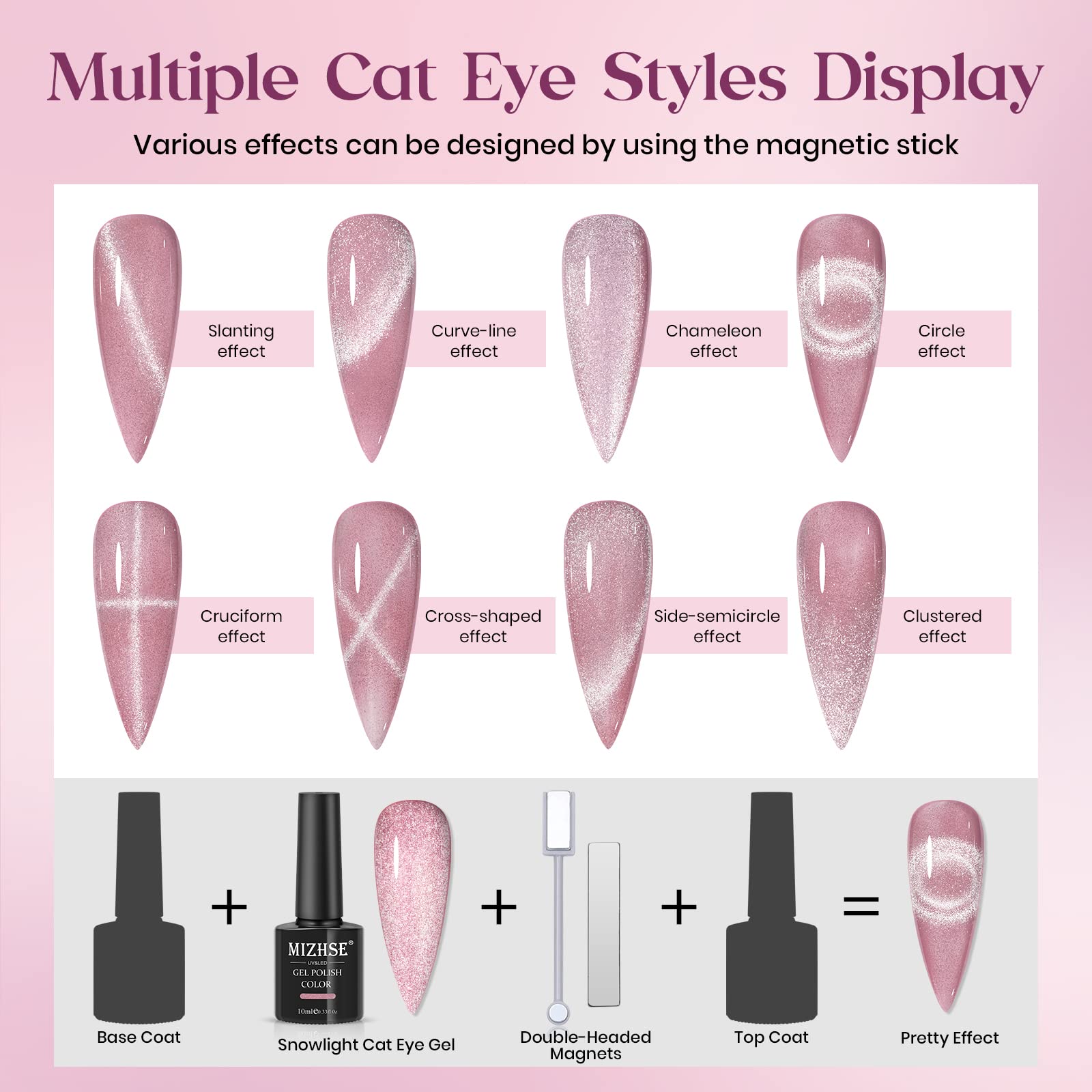 Mizhse 10Ml*6 Colors Cat Eye Gel Nail Polish, Crystal Magnetic Gel Polish Glitter Pink Gold Sparkle Gel Polish Set With Universa