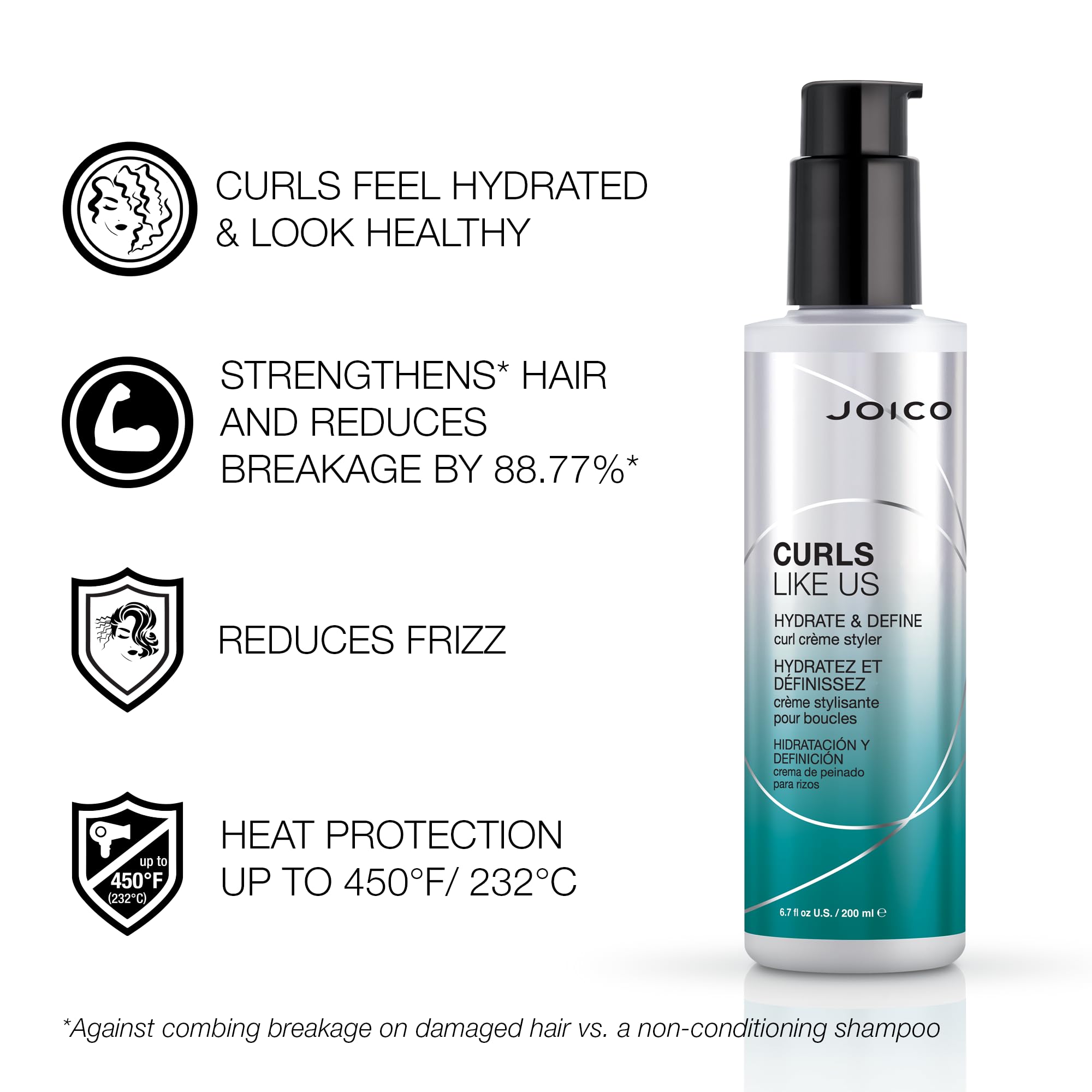 Joico Curls Like Us Hydrate & Define Curl Crme Styler | For Curly Hair | Reduce Frizz & Breakage | Define Textures | Thermal Pro