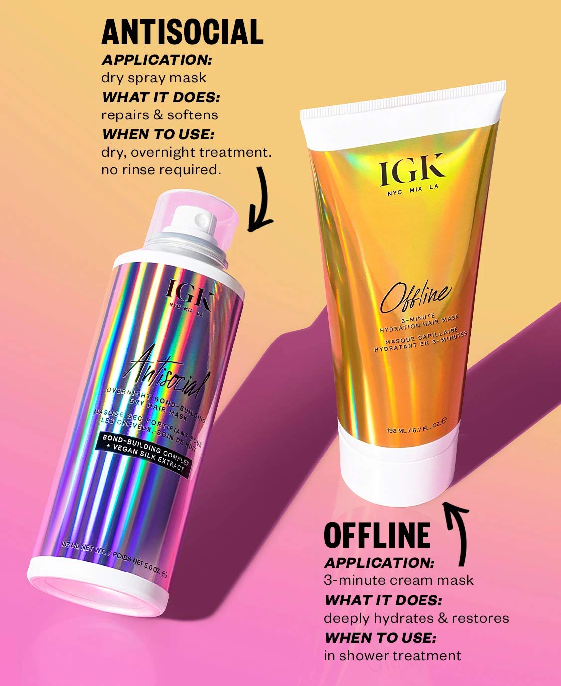 Igk Offline 3-Minute Hydration Hair Mask | Moisture + Nourishment + Shine | Vegan + Cruelty Free | 6.7 Oz