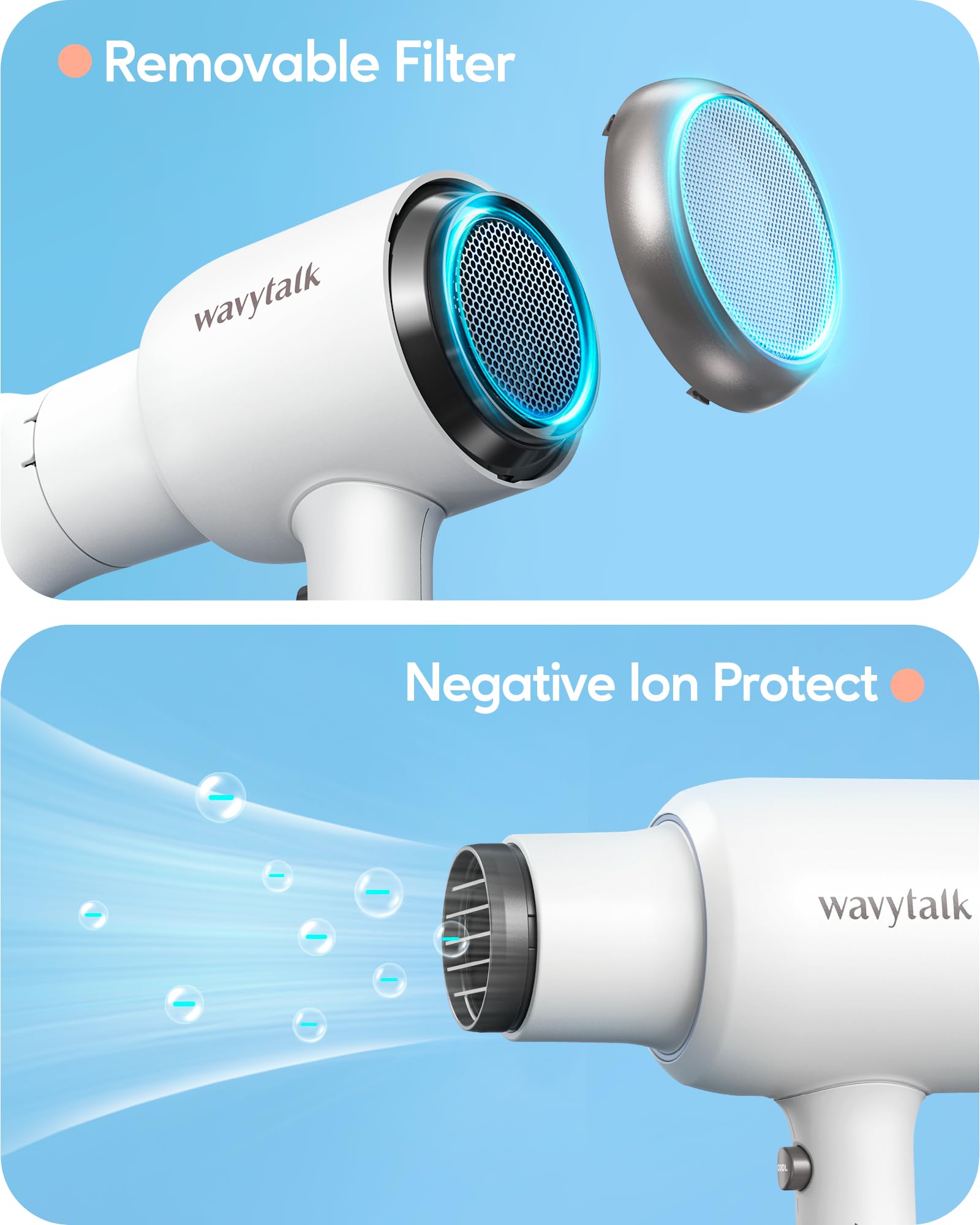 Wavytalk Hair Dryer With Diffuser And Concentrator Professional 1875 Watt Negative Ions Dryer Fast Drying Light And Quiet With C