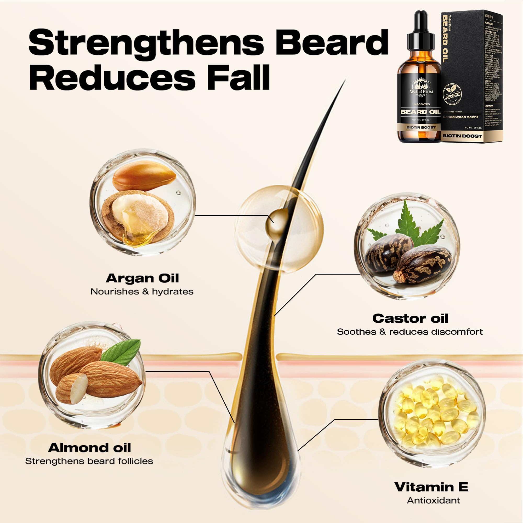 Waking Forest Beard Oil - Biotin Beard Growth Oil Thicker Beard With Vitamin E, Rosemary, Castor Beard Oil For Men Growth, Softe