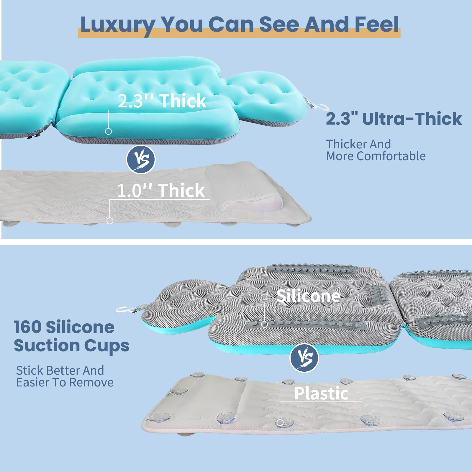 Luxury Bath Cushion, Full Body Bathtub Pillow With 160 Suction Cups, Bath Mat For Head And Neck Support, With Laundry Bag (Blue,