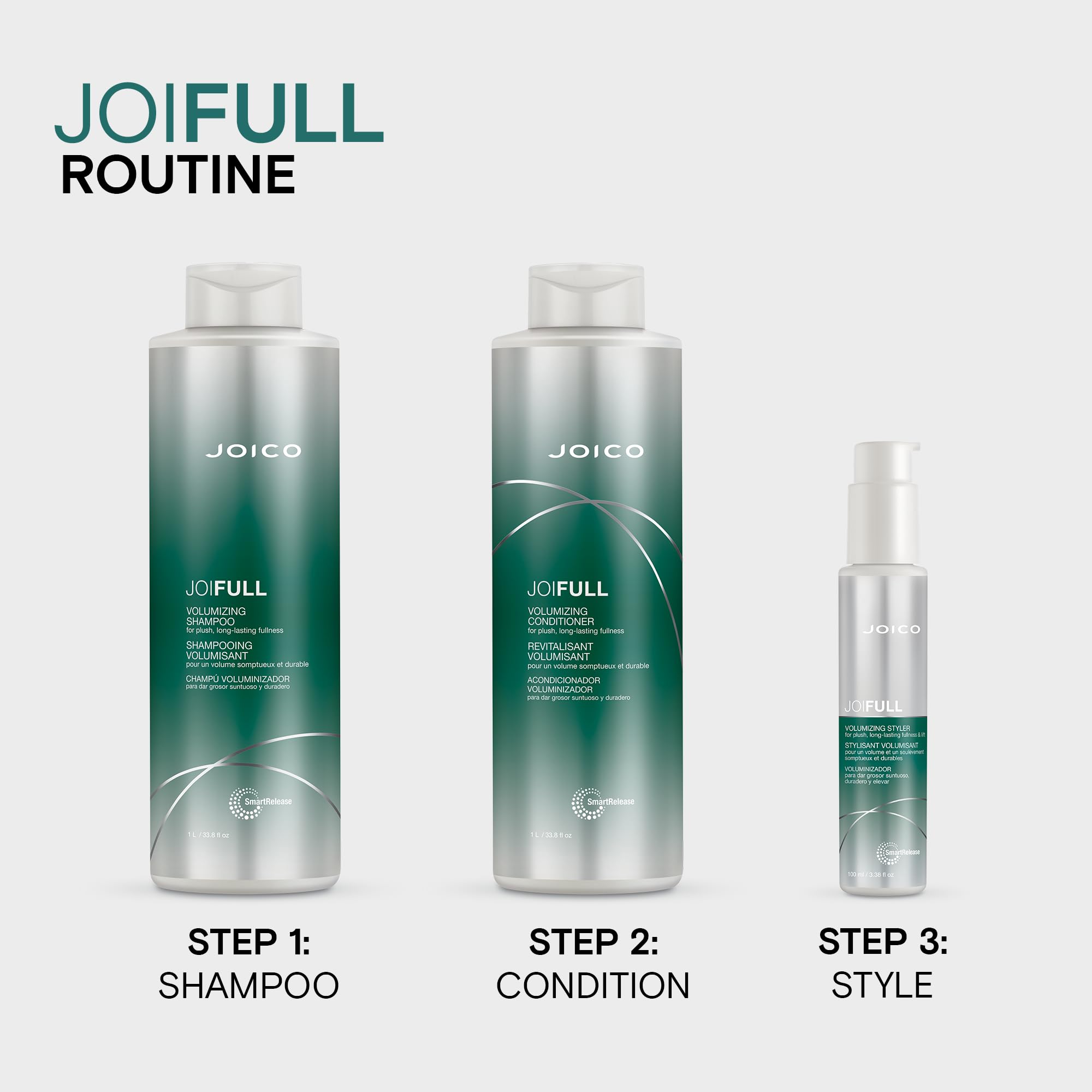 Joico Joifull Volumizing Shampoo 338 Fl Oz