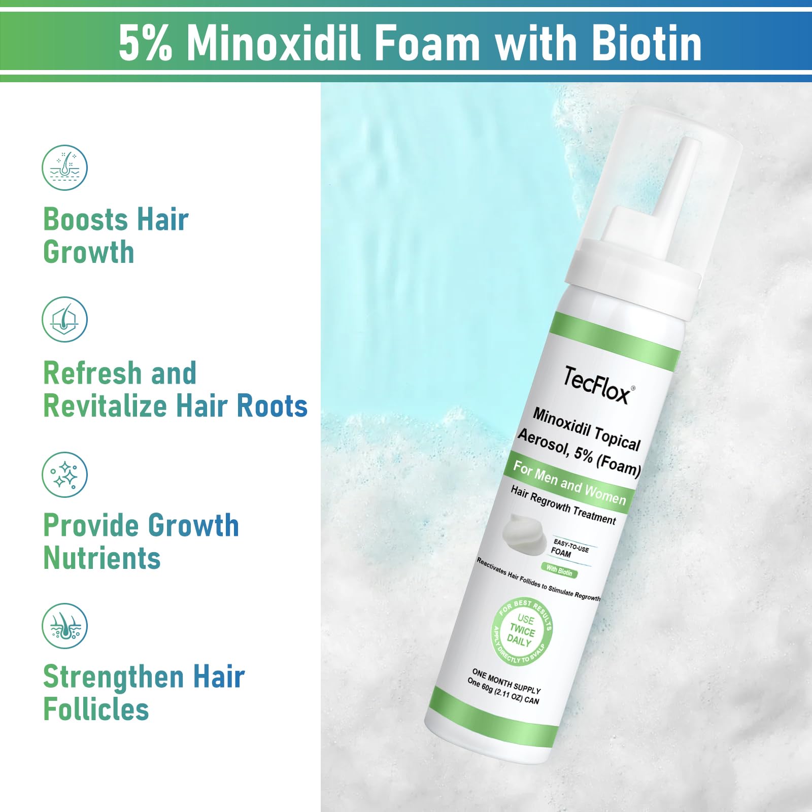 Tecflox Minoxidil Foam - 5% Minoxidil for Men and Women, Hair and Beard Growth with Biotin, Thicker Hair, Unscented, 3 x 2.11 Oz