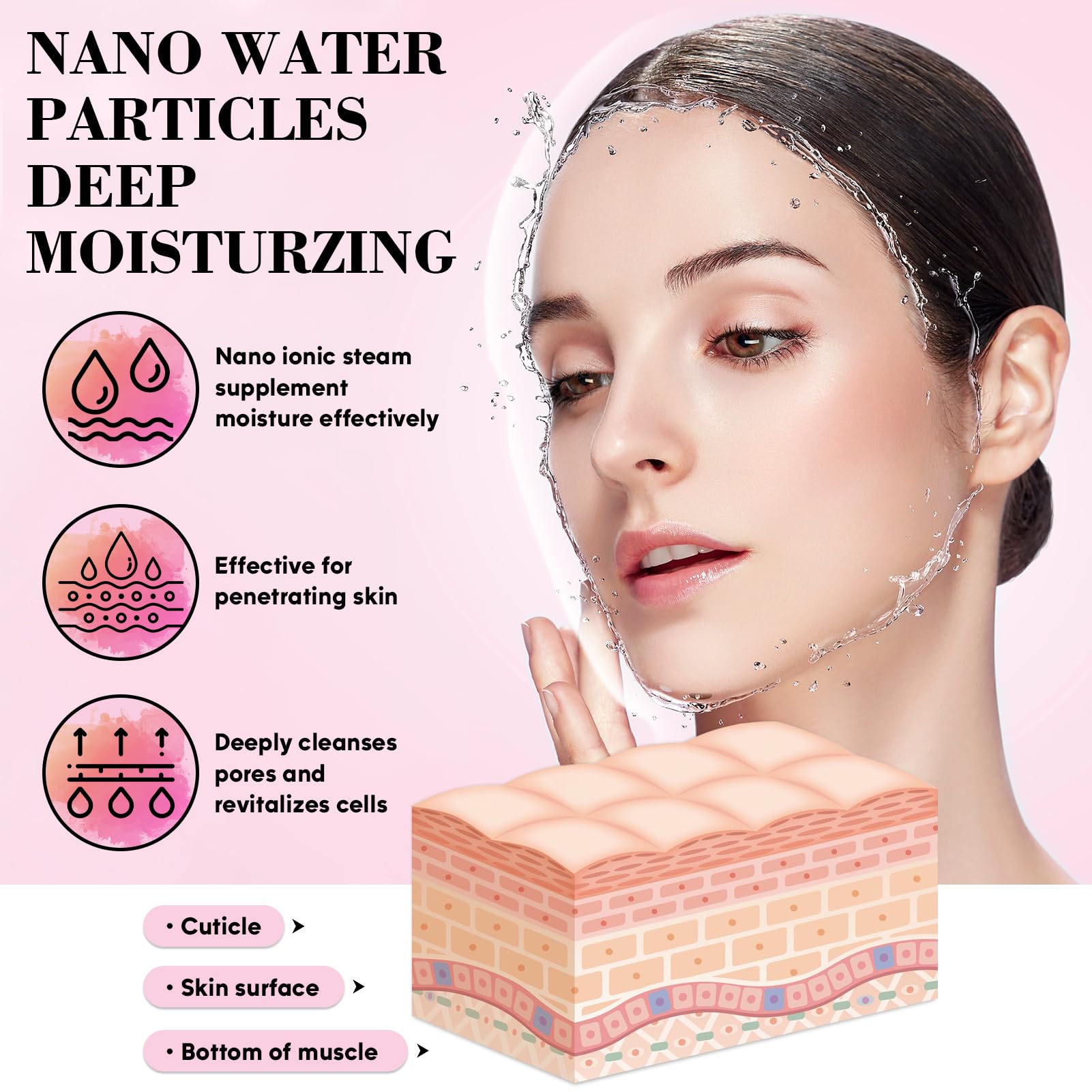 Pjordo Facial Steamer Spa Kit With 17 Skin Care Tools, Nano Ionic Face Steamer For Deep Cleaning Unclogs Pores, Warm Mist Humidi