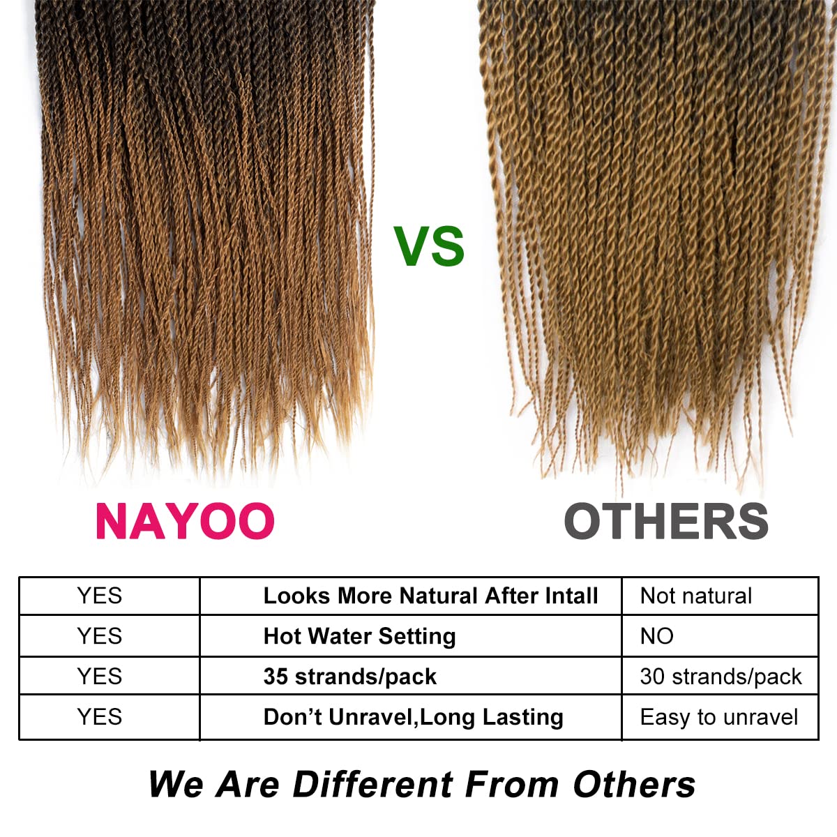 Nayoo Long Crochet Hair Senegalese Twist, 34 Inch 8 Packs Small Crochet Hair For Black Women, 35 Strands/Pack Crochet Braids Hai