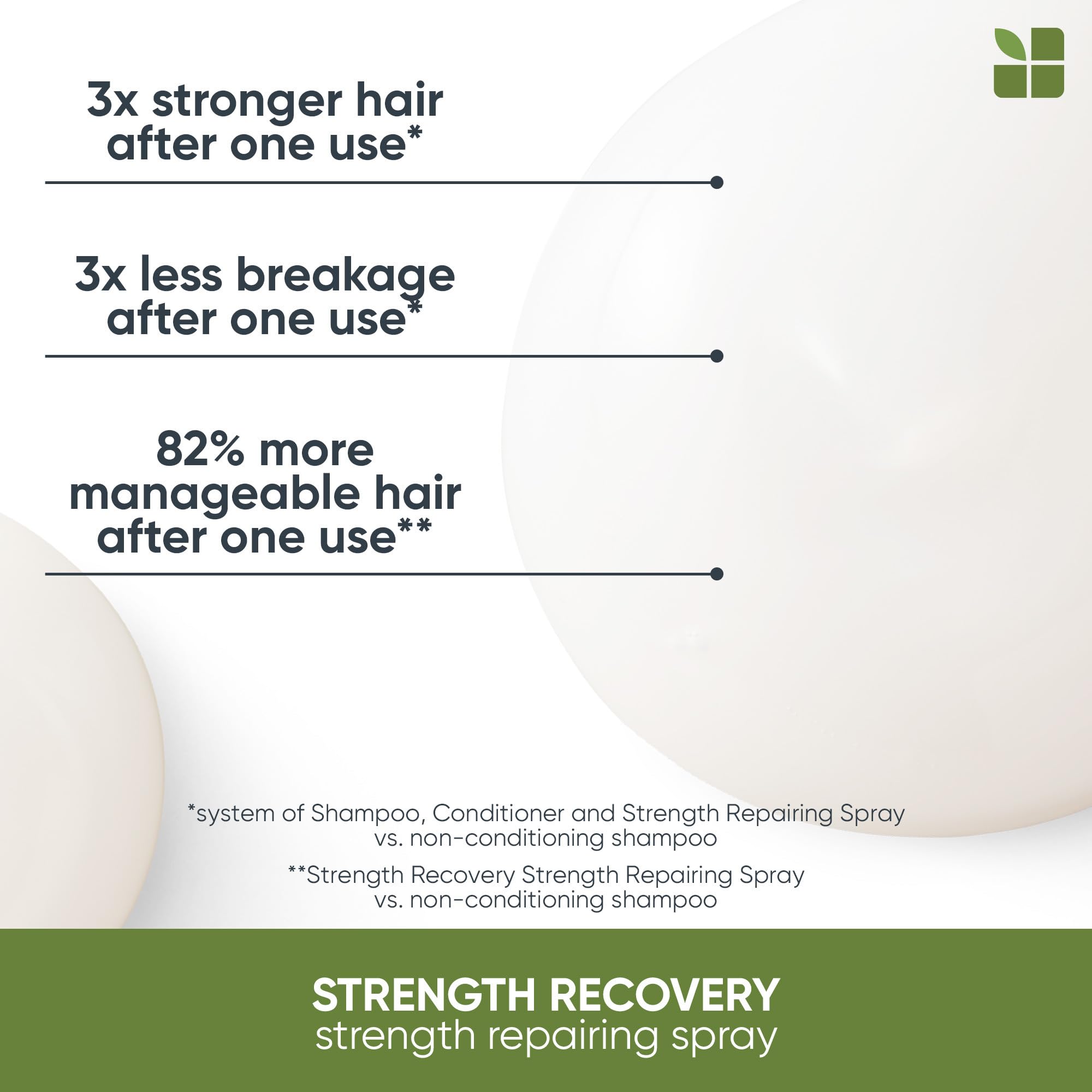 Biolage Strength Recovery Leave-In Conditioner Spray | Hair Repairing Heat Protectant & Detangler | Strengthens & Prevents Damag