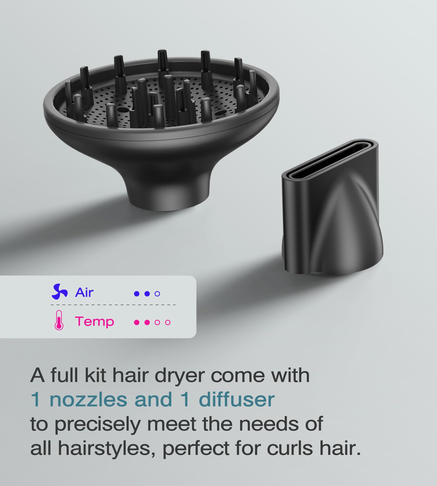 Blow Dryer,110000Rpm High-Speed Brushless Motor, Fast-Drying Negative Ions Intelligent Constant Temperature Hair Care Dryers, Pr