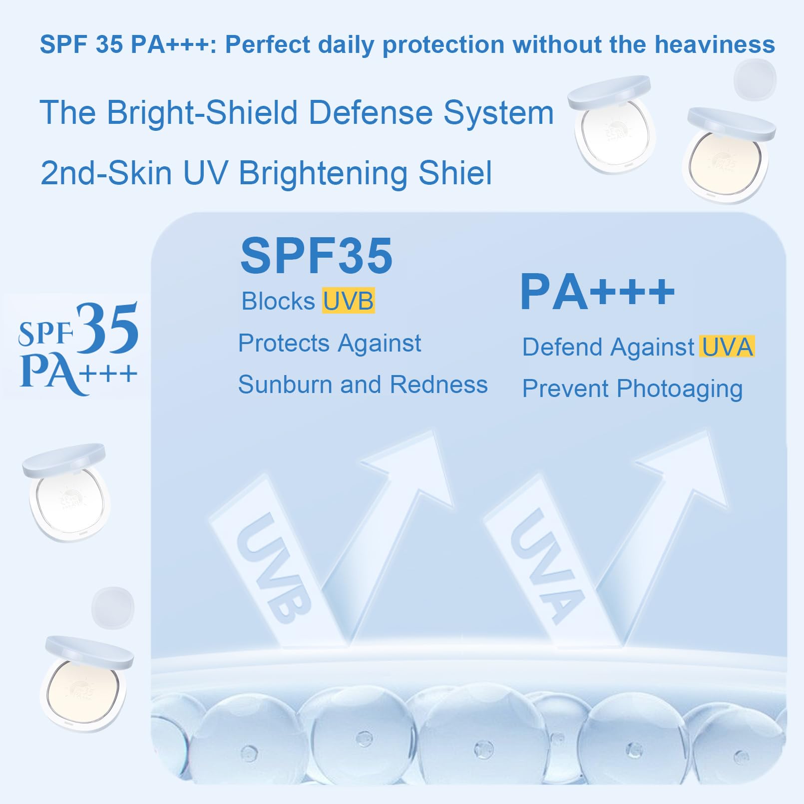 Sunscreen Compact Powder, Setting, Touch-up, Base Makeup, Sun Protection 4-in-1, SPF35 PA+++ with zinc oxide talc free Oil Contr
