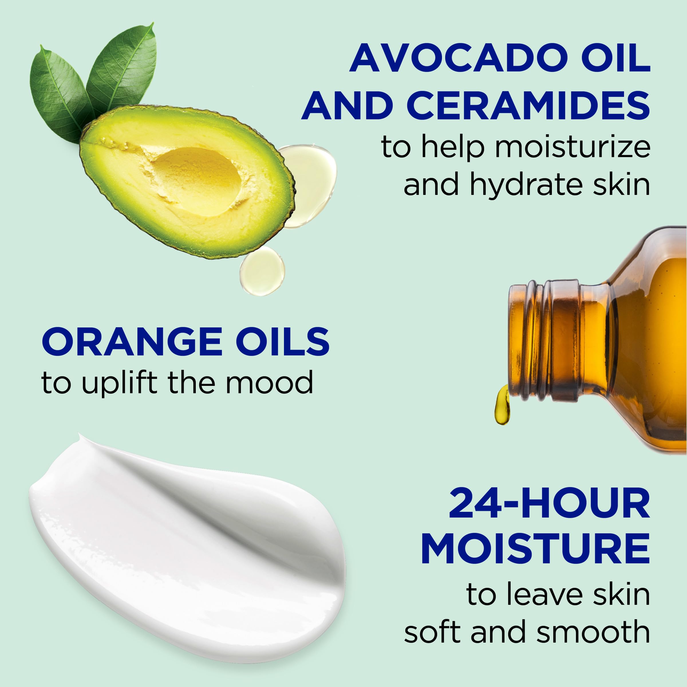 Dr Teal'S Body Lotion, Glow & Hydrate Ceramides & Avocado Oil, 18 Fl Oz (Pack Of 3)