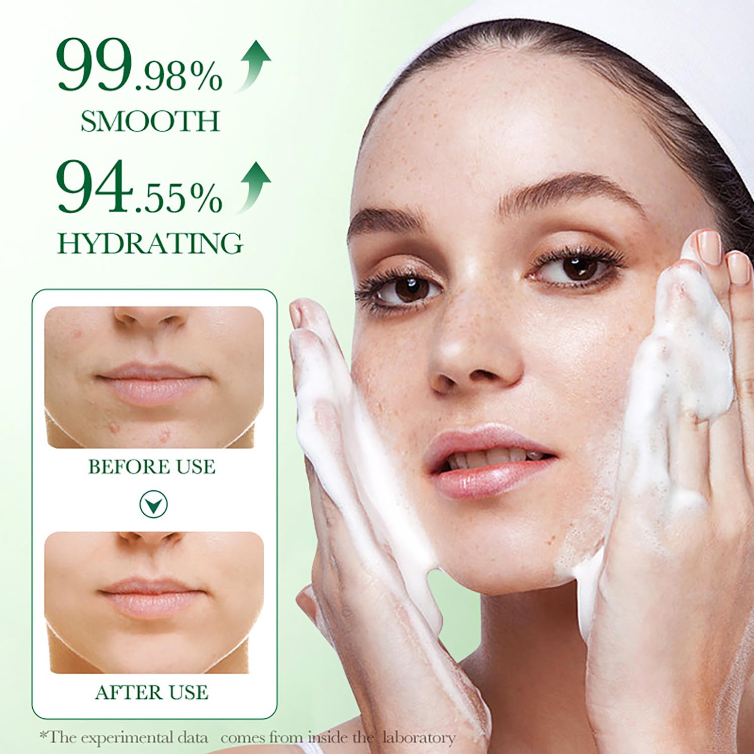 BIOAQUA Centella Asiatica Soothing Face Cleanser Oil Control Anti-Acne Deep Pore Clean Facial Hydrating Moisturizing 100g/3.5oz