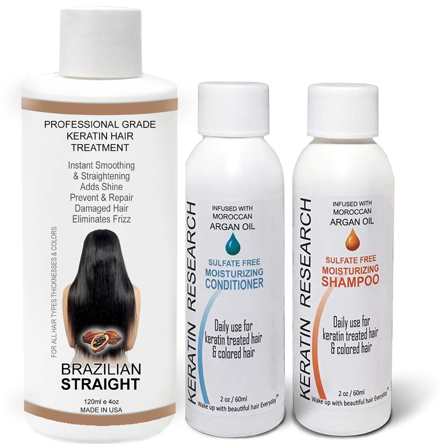 The Real BRAZILIAN STRAIGHT Keratin Blowout Complex Hair Treatment Kit Pro Grade Organic Natural Results Straighten & Smooth Any