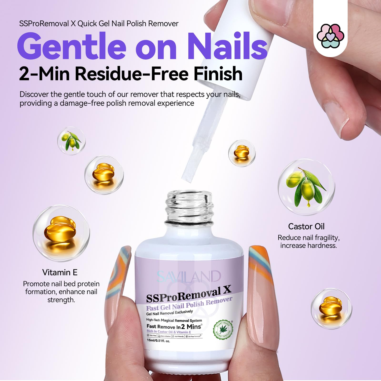 Saviland Gel Nail Polish Remover Kit: 2-Min Fast Ssproremoval X Gel Polish Remover Castor Oil & Ve Gel Remover With Cuticle Oil