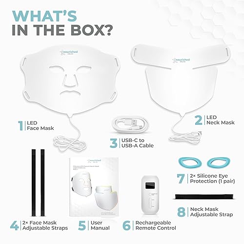 Nourished Bodynskin LED Light Therapy Face & Neck Mask - 7 Colors, Rejuvenation, Anti-Aging - 1 Count, White, Model NBS-1