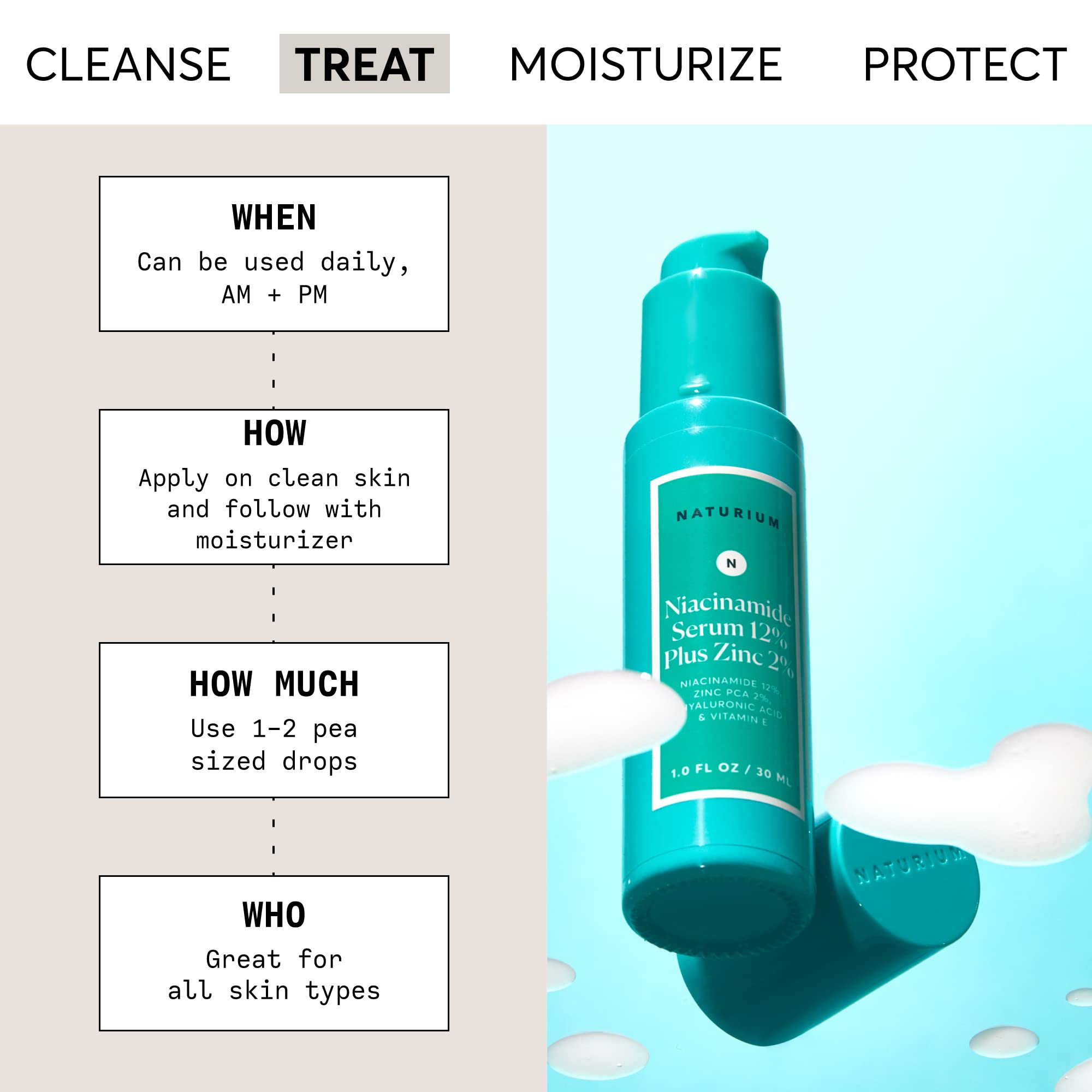 Naturium Niacinamide Face Serum 12% Plus Zinc 2%, Anti-Aging, Pore Minimizer & Dark Spot Corrector With Hyaluronic Acid & Vitami