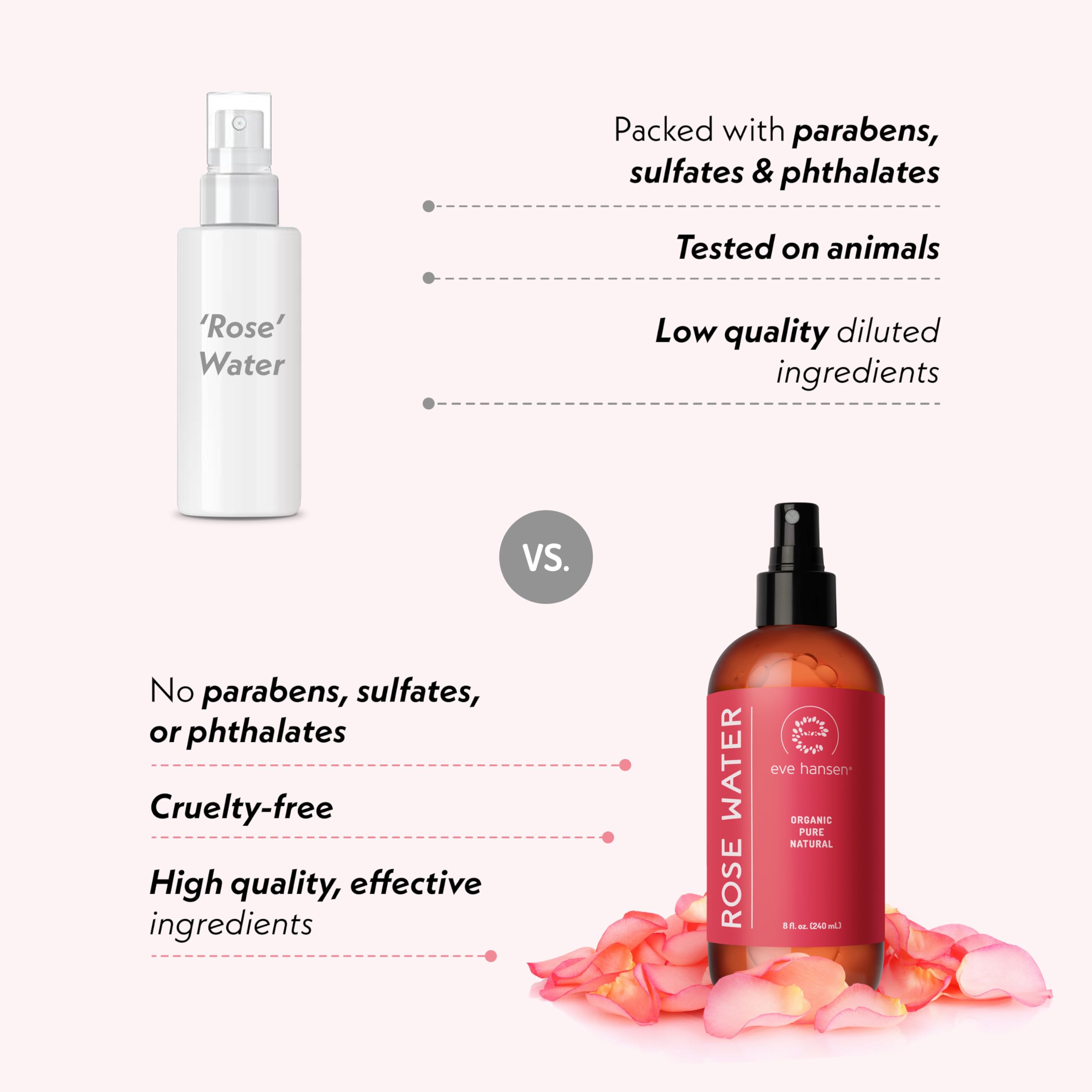 Eve Hansen Organic Rose Water Spray For Face  Huge 8 Oz Moroccan Rosewater Face Toner And Makeup Setting Spray  Soothing Neck An