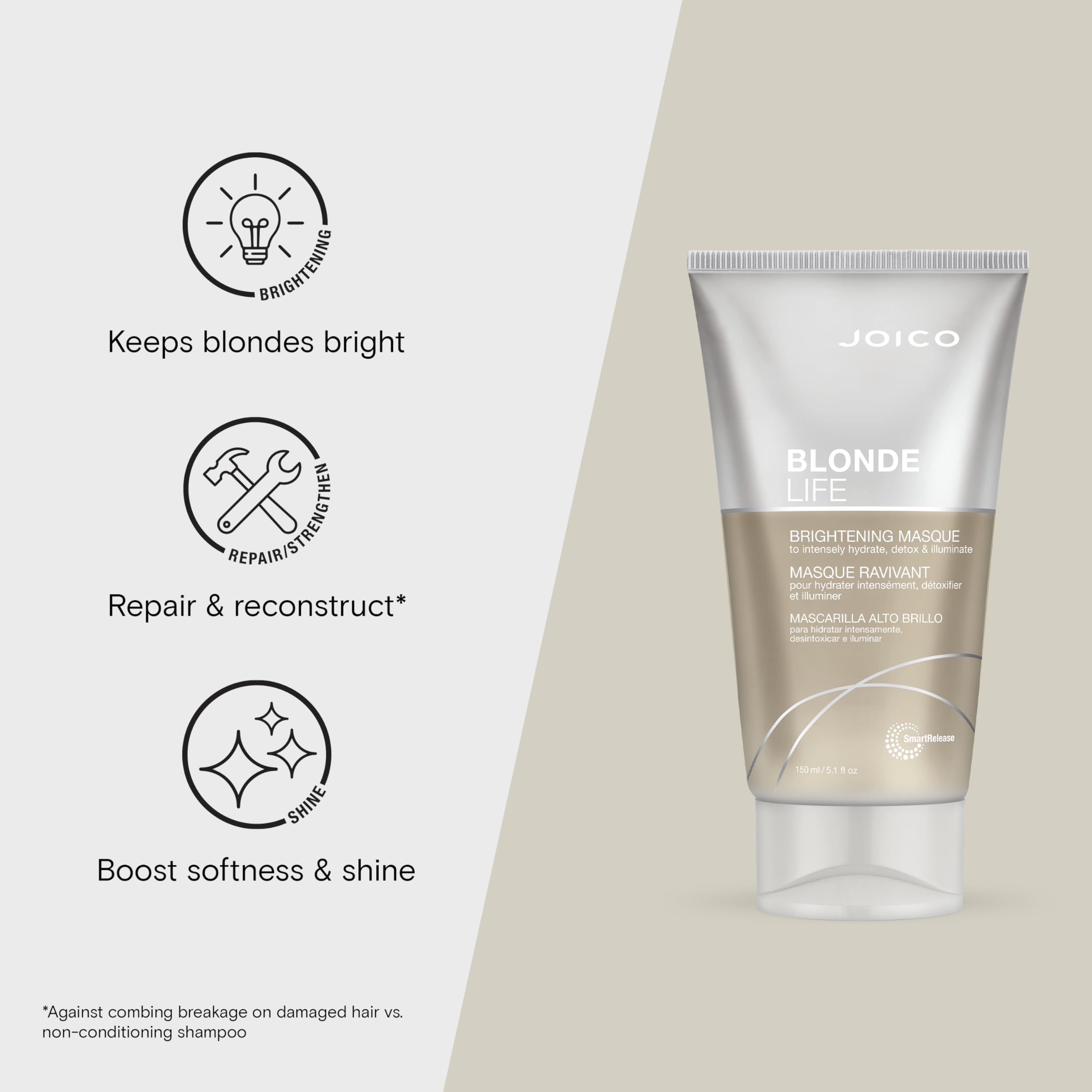 Joico Blonde Life Brightening Masque | For Blonde Hair | Instant Hydration | Neutralize Chlorine & Detoxify Hair | Add Softness