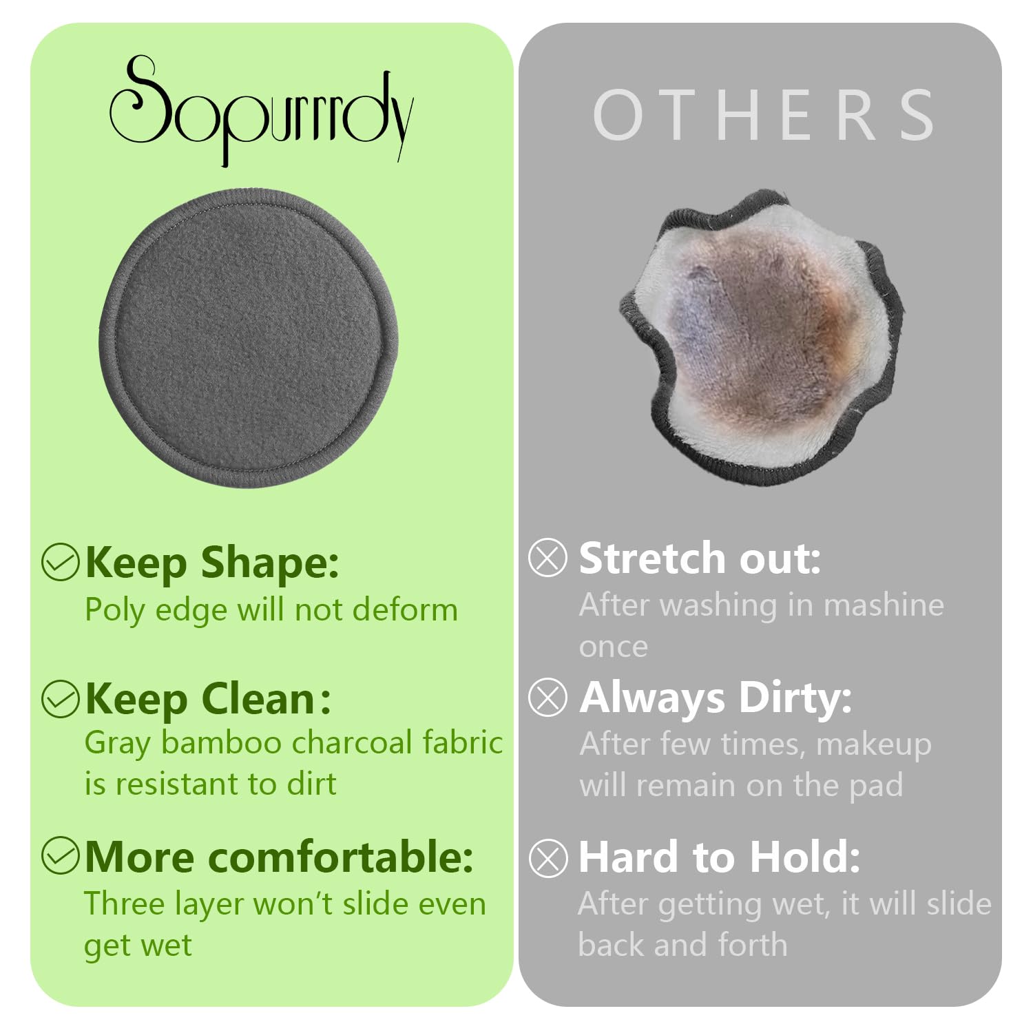 Sopurrrdy Reusable Makeup Removal Pads -20 Pack With Laundry Bag - Soft Black Reusable Cotton Makeup Remover Pads For Face Pads