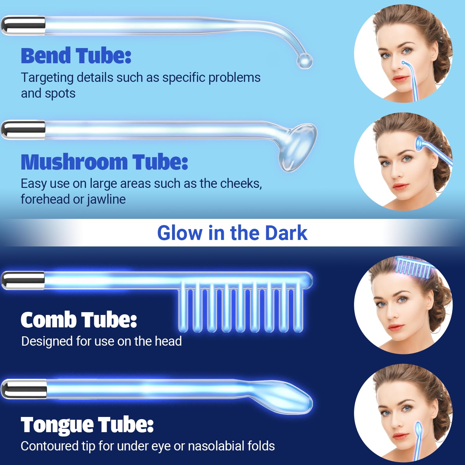 High Frequency Facial Device - Tumakou Blue High Frequency Facial Wand - Portable High Frequency Machine With 4 Fusion Neon + Ar