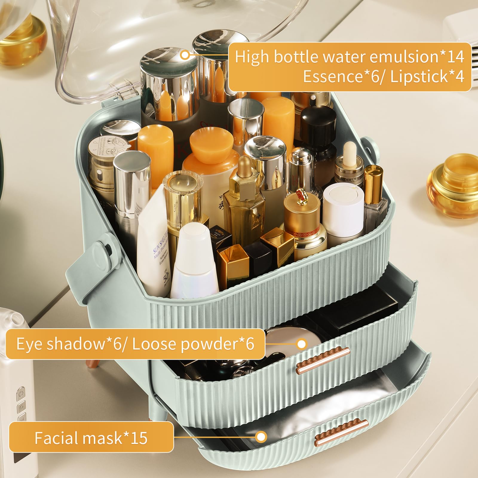 Canitoron Makeup Organizer,Skincare Organizer With 2 Drawers And Brush Storage Box,Lipstick Holder,Cosmetic Display Case For Van