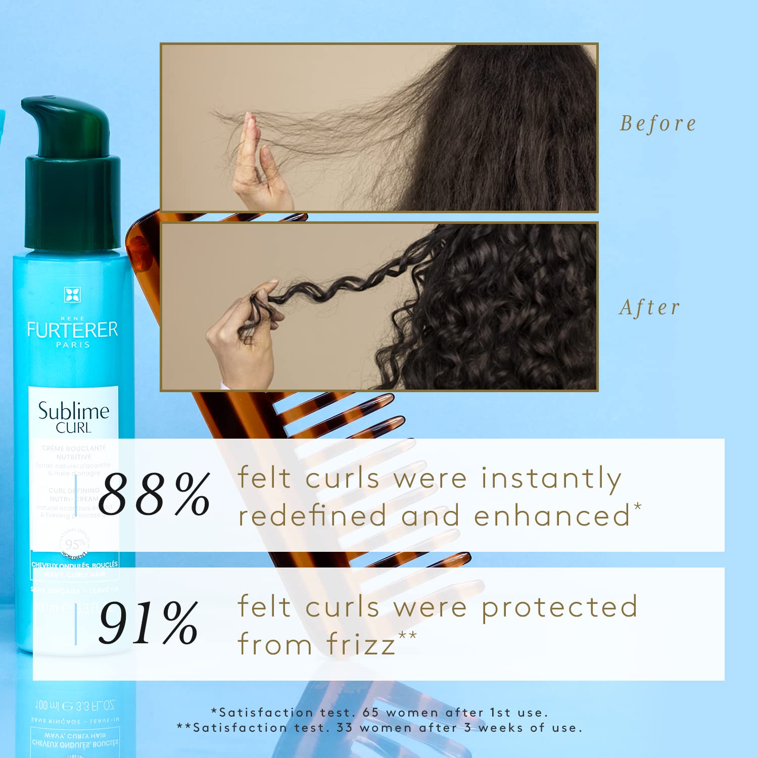 Rene Furterer SUBLIME CURL Curl Nutri-Activating Cream - For Curly, Wavy Hair - Curl Enhancing Leave-In - Humidity & Frizz Contr