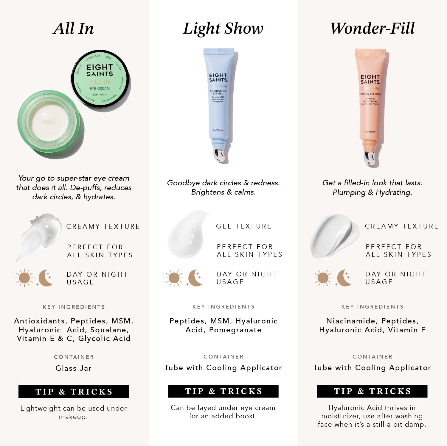 Eight Saints Wonder-Fill Plumping Eye Cream, Natural And Organic Anti Aging Under Eye Cream To Plump Skin, Reduce Wrinkles, Fine