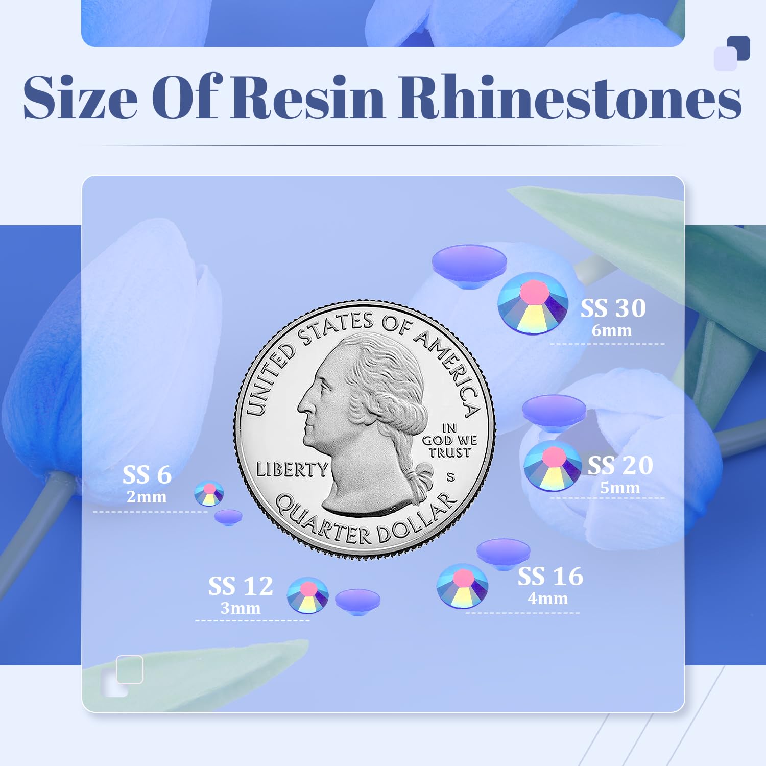 5000Pcs 3Mm Resin Jelly Rhinestones In Bulk (Dark Blue Ab), Bedazzling Flatback Crystals Rhinestones For Crafting Diy Nail Decor