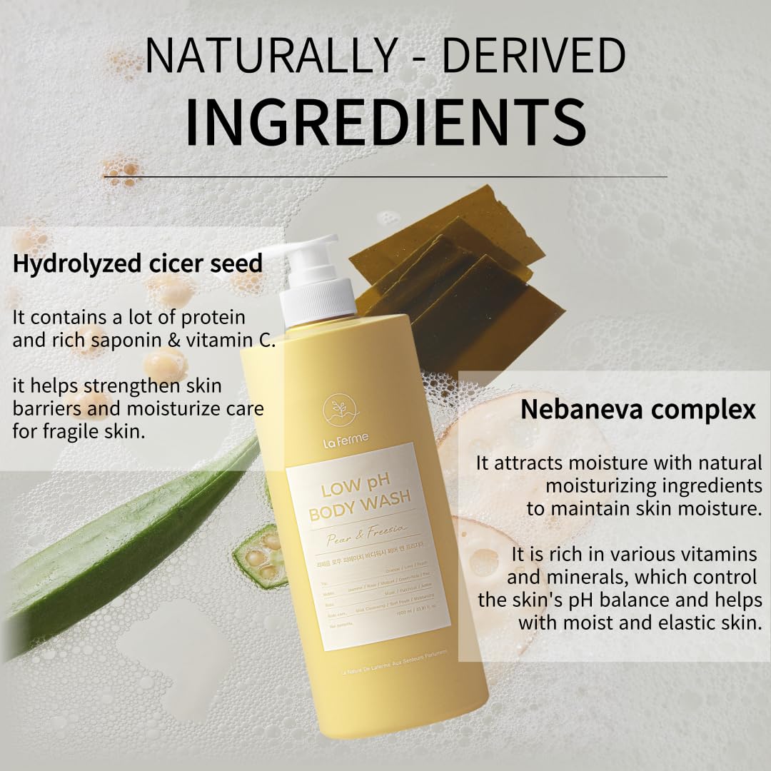Low Ph Balanced Gentle Body Wash With Natural & Organic Clean Ingredients, Non Toxic & Hypoallergenic, Soften & Hydrate For Dry