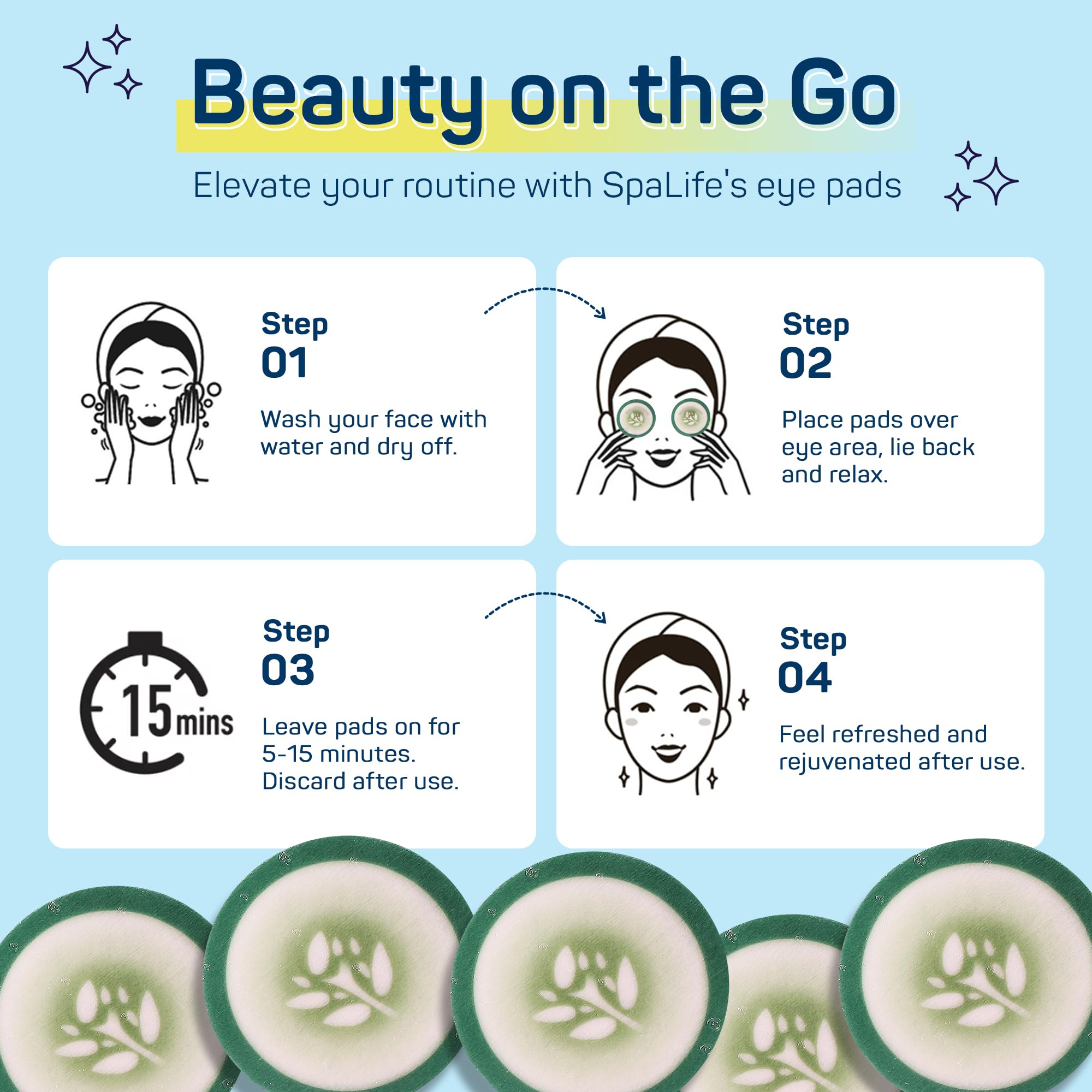 Spalife Cooling Eye Pads - Korean Soothing Eye Pads For Dark Circles, Puffy Eyes, And Wrinkles - 48 Pads With Fruit + Vegetable