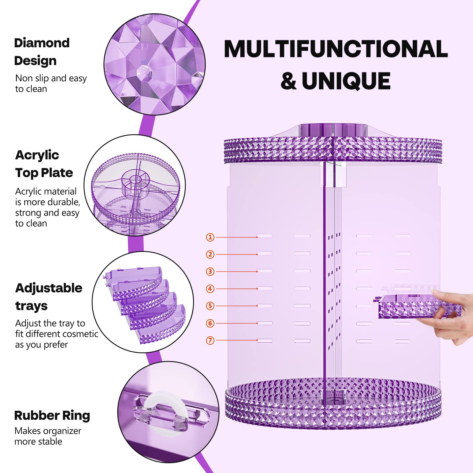 HEMTROY 360 Degree Rotating Makeup Organizer, Extra Large Capacity Cosmetics Organizer, Removable 7 Layers Skincare Organizers,
