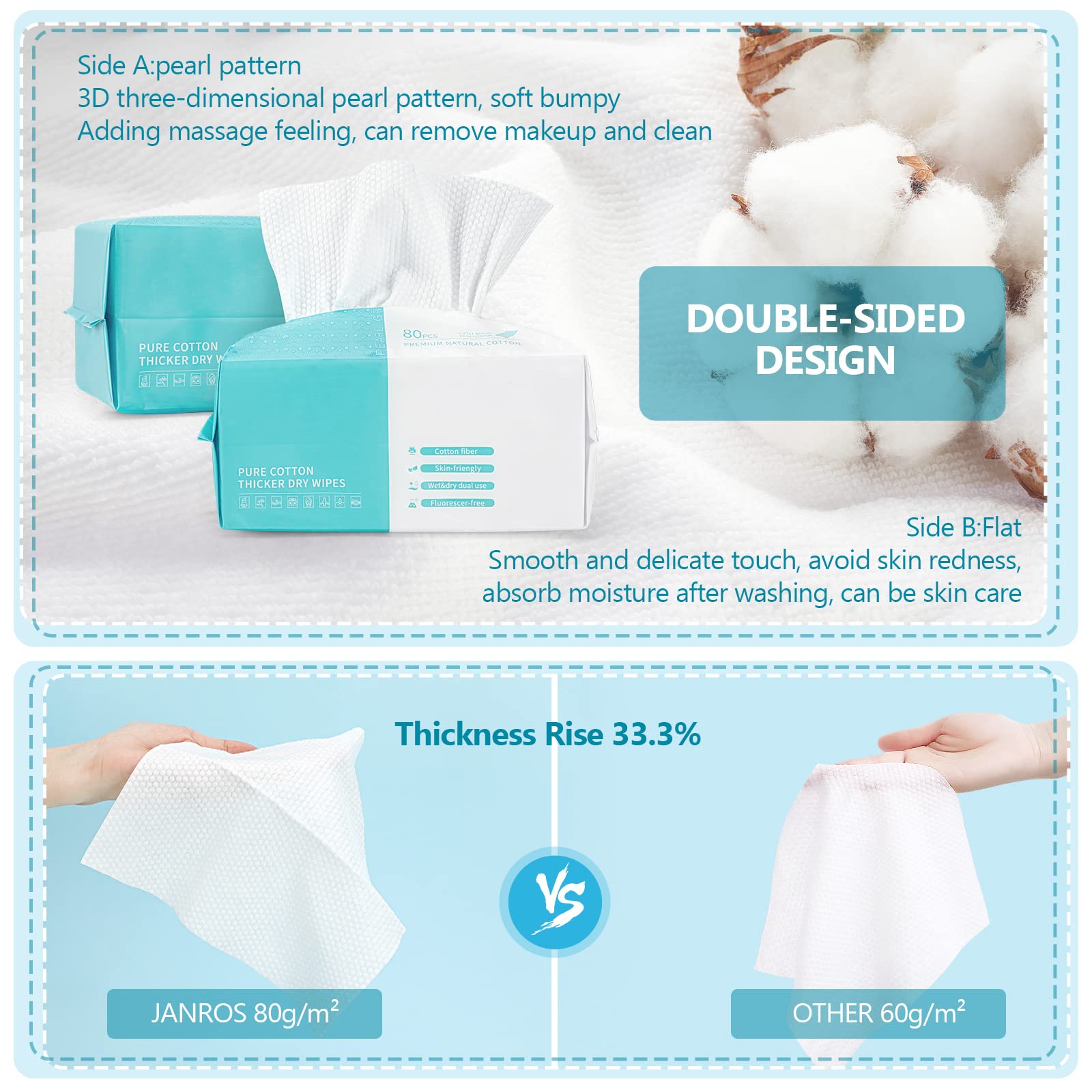 Dry Wipes For Baby,Wet Use Water Wipes,Suitable As Diaper Wipes,JANROS Clean Face Towels Disposable,Upgraded Thickened Disposabl