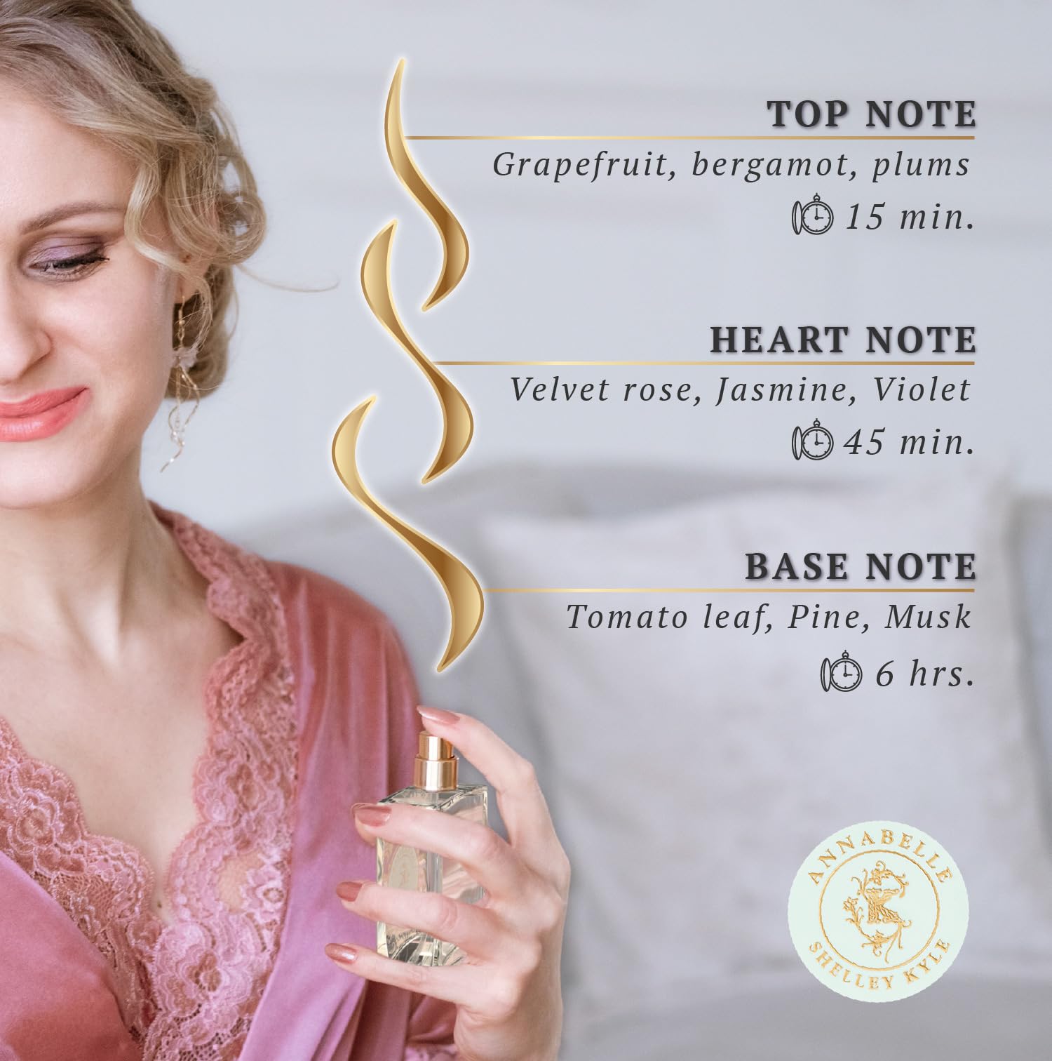 Shelley Kyle Unveiling Exquisite Fragrances with Travel Size Women's Perfume. Discover Enchanting and Tease Scents, Plus Floral